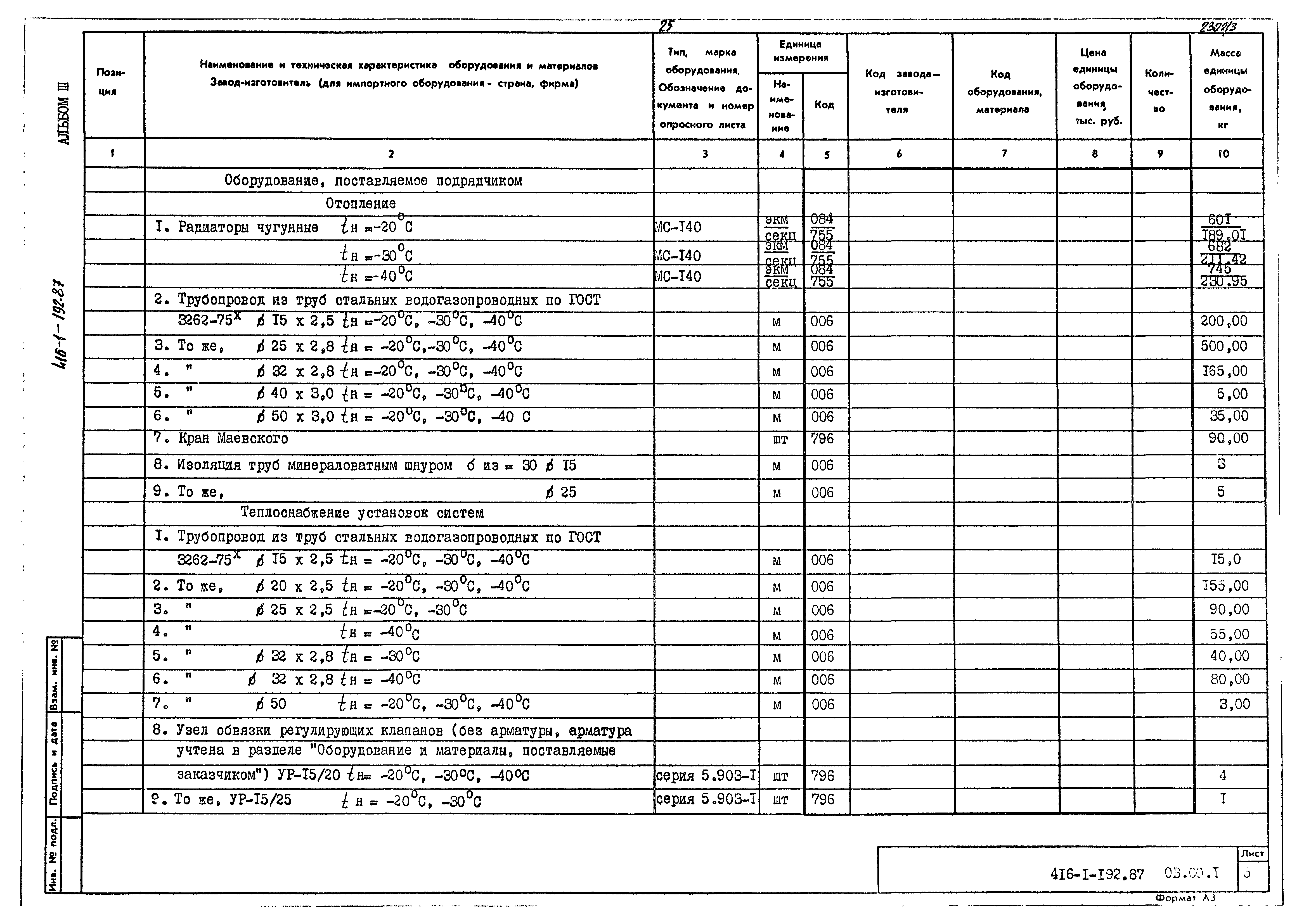 Типовой проект 416-1-192.87