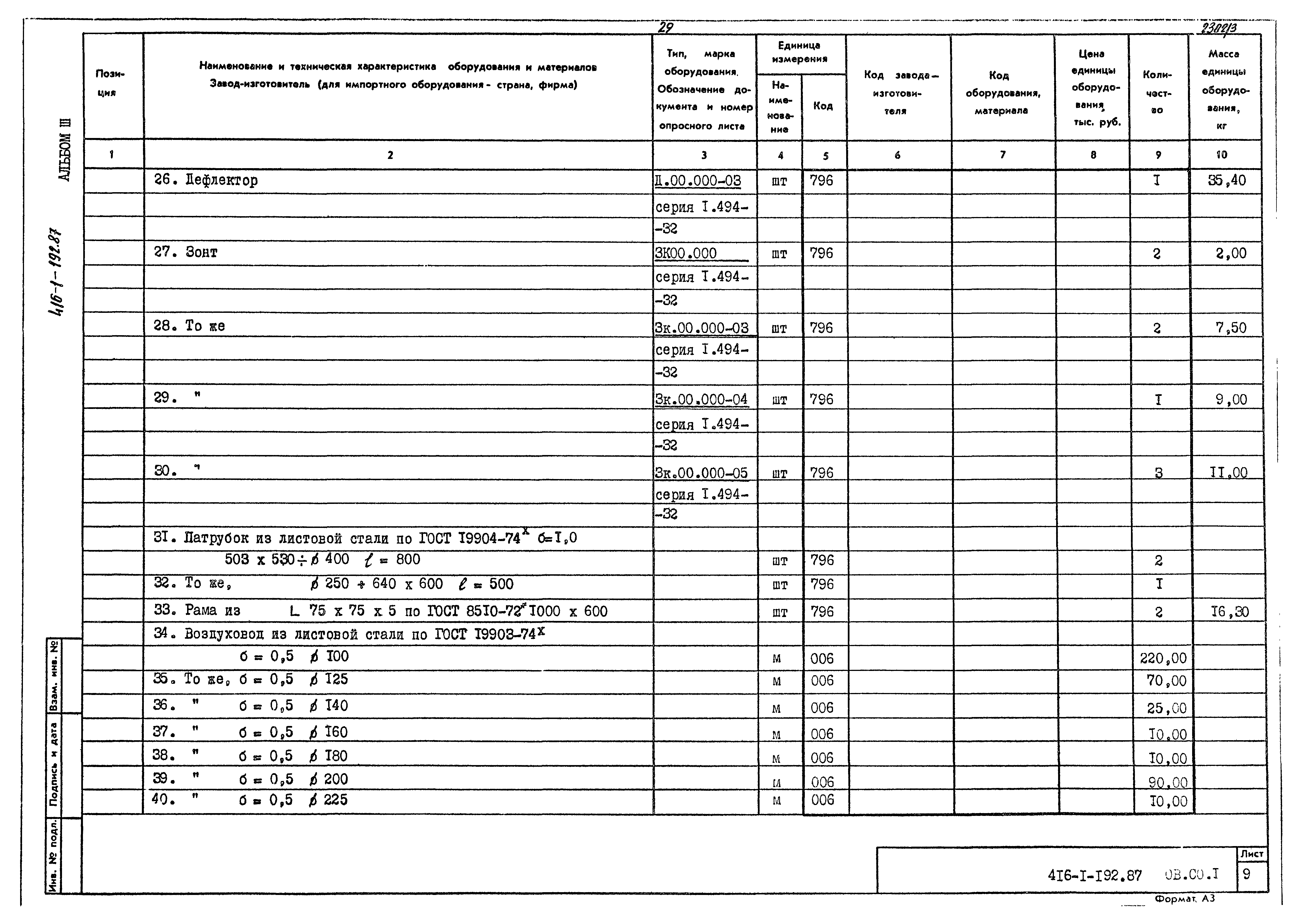 Типовой проект 416-1-192.87