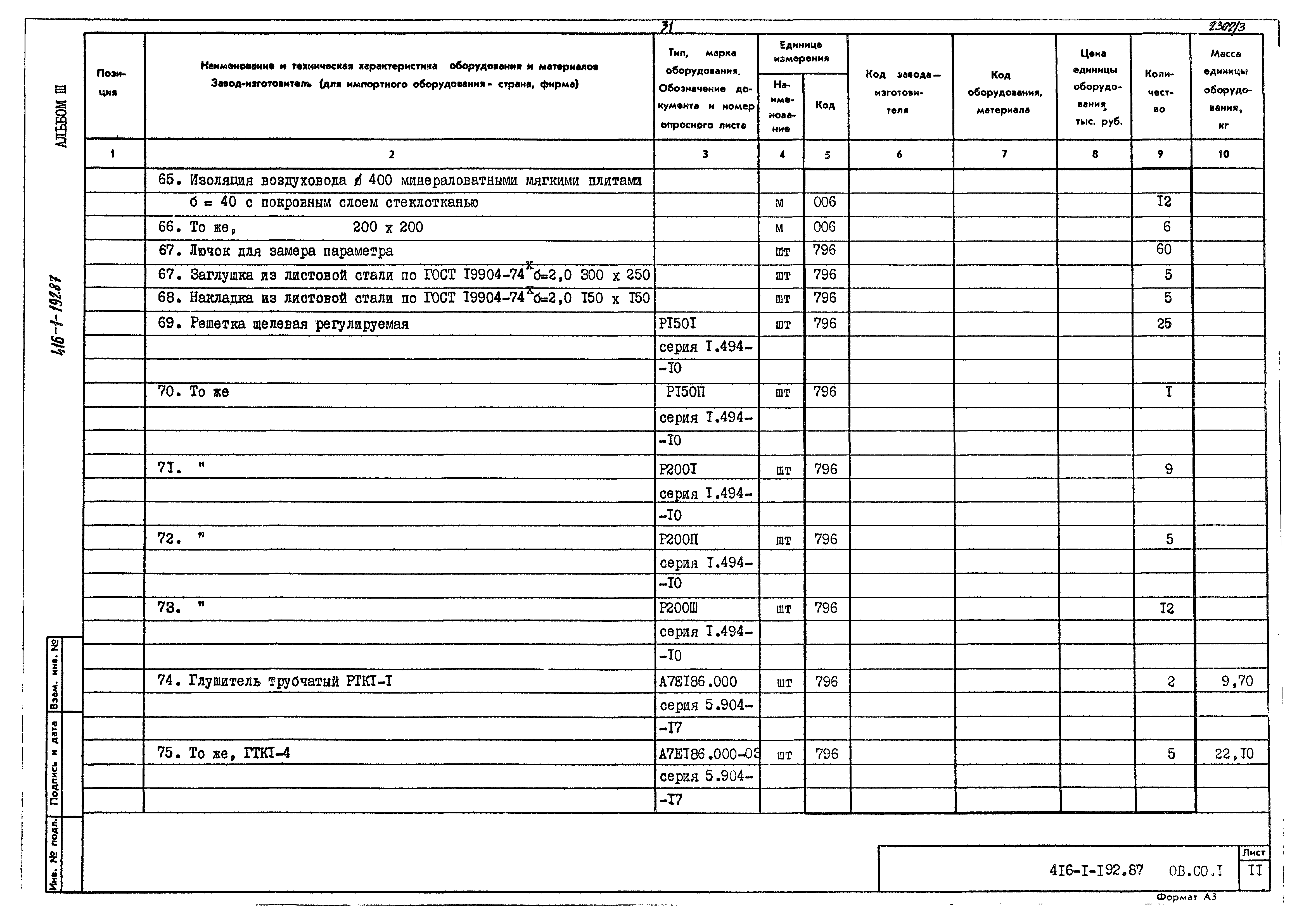 Типовой проект 416-1-192.87