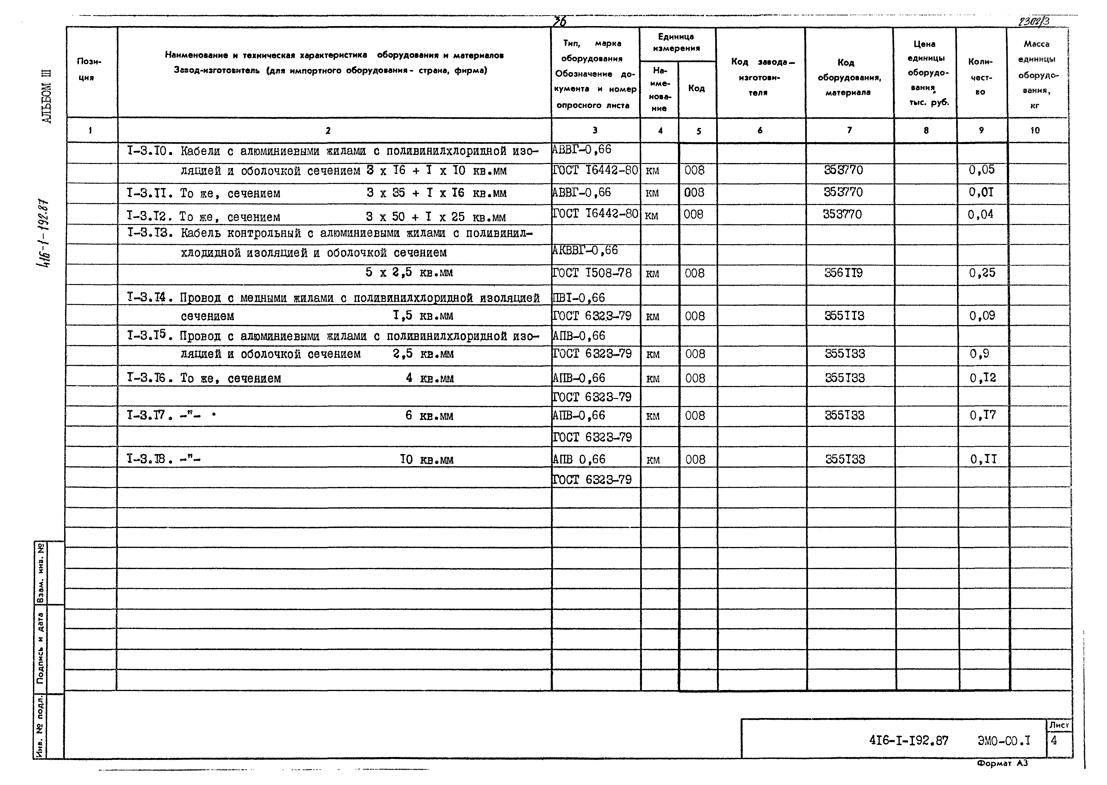 Типовой проект 416-1-192.87