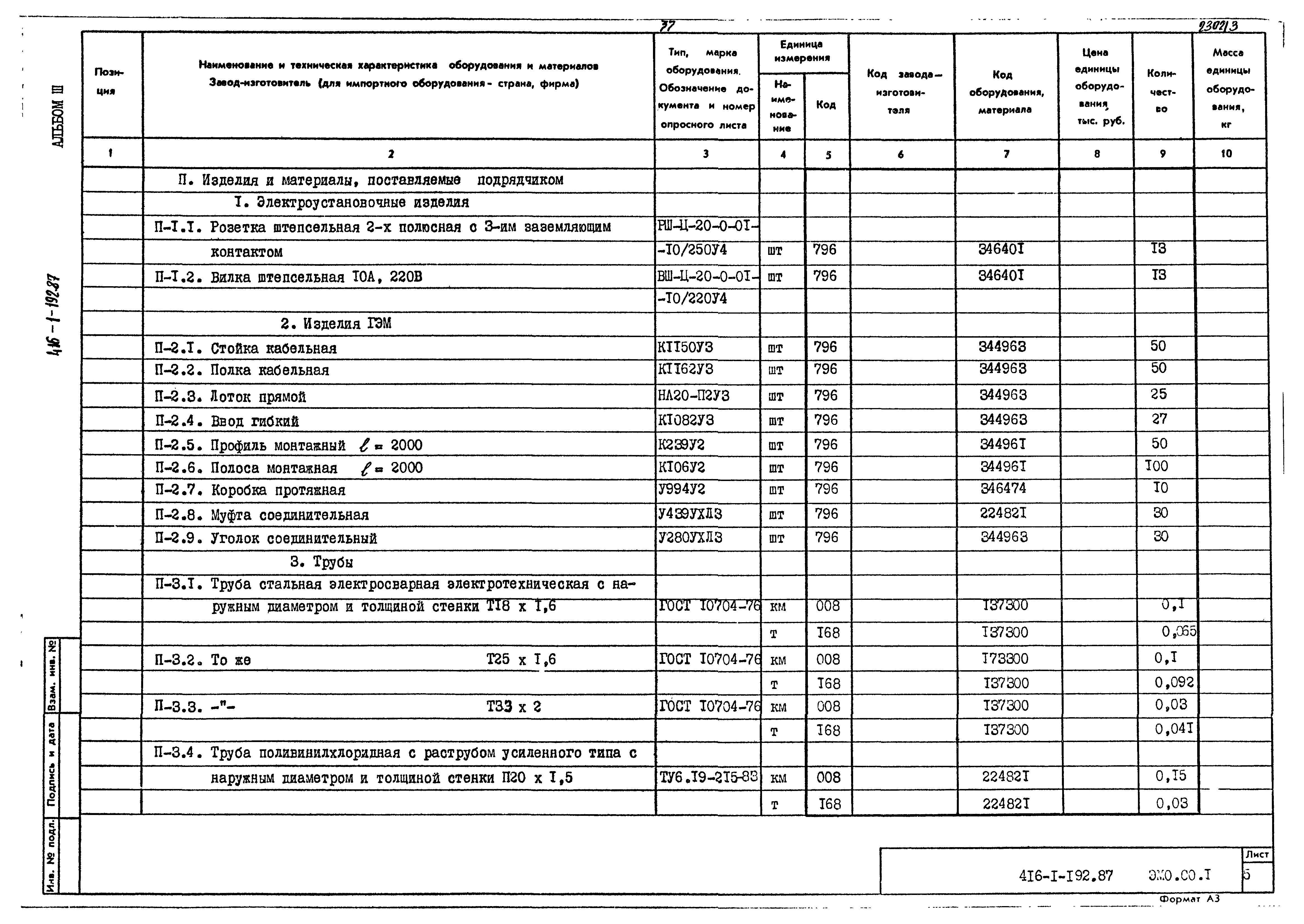Типовой проект 416-1-192.87