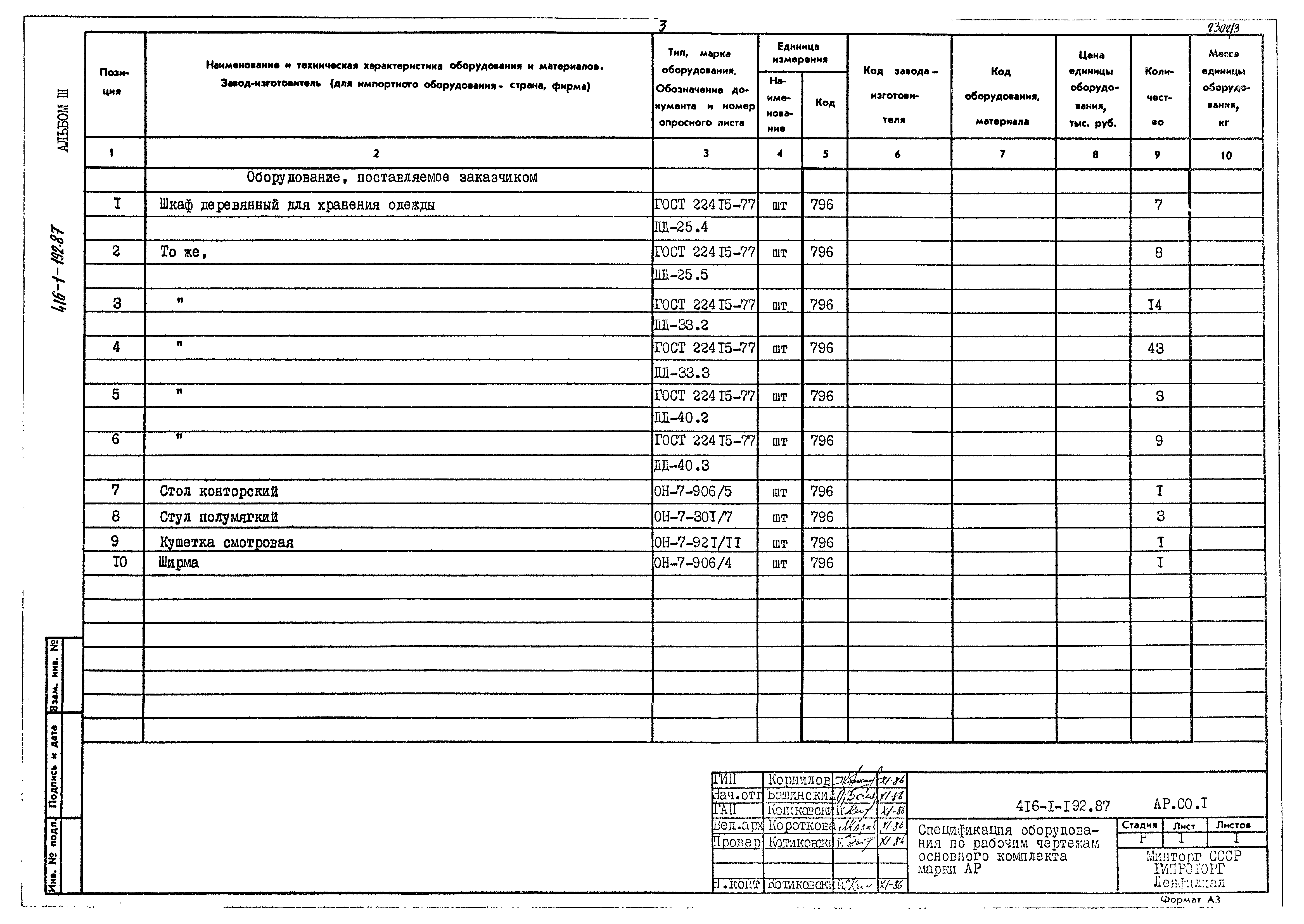 Типовой проект 416-1-192.87