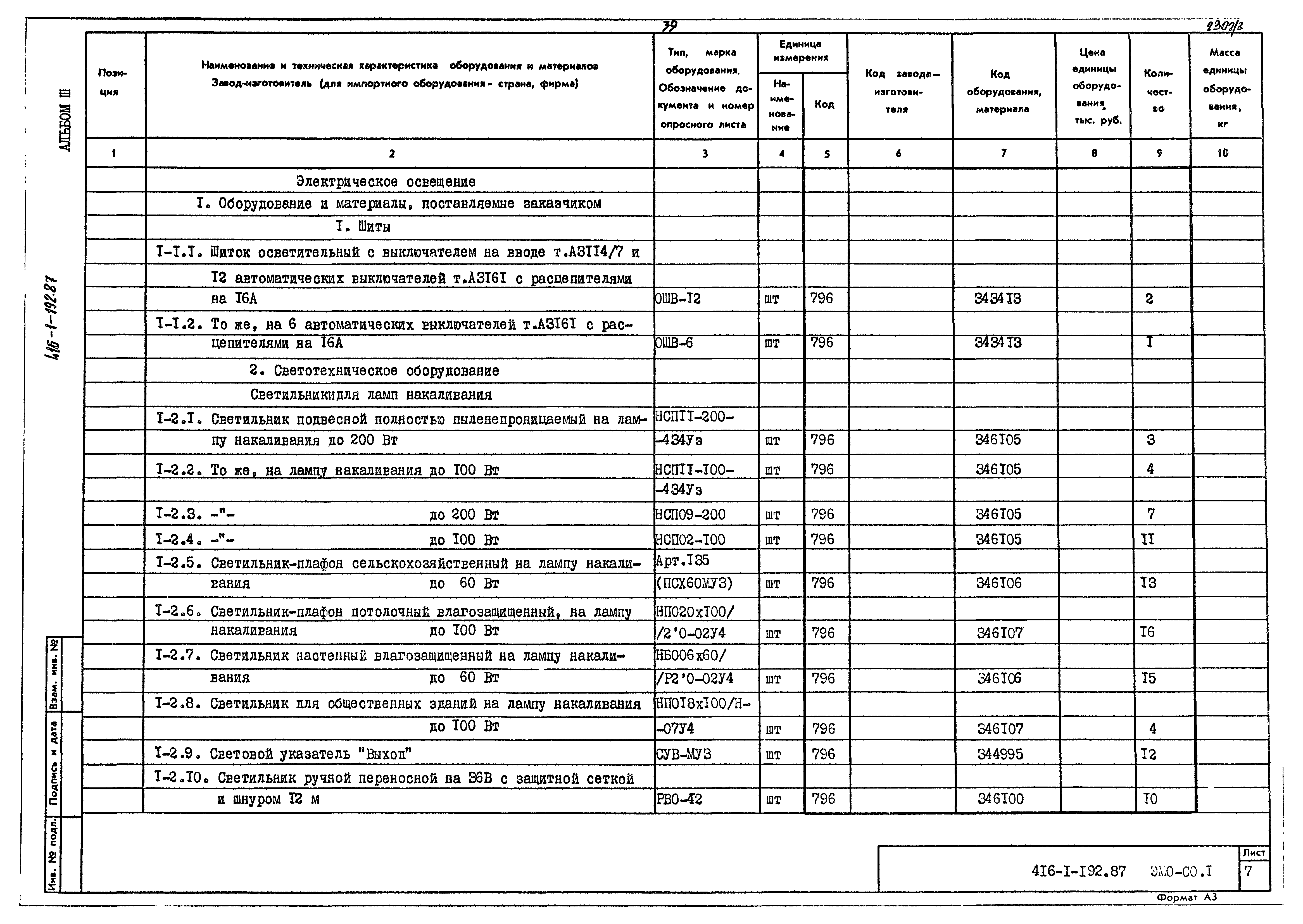 Типовой проект 416-1-192.87