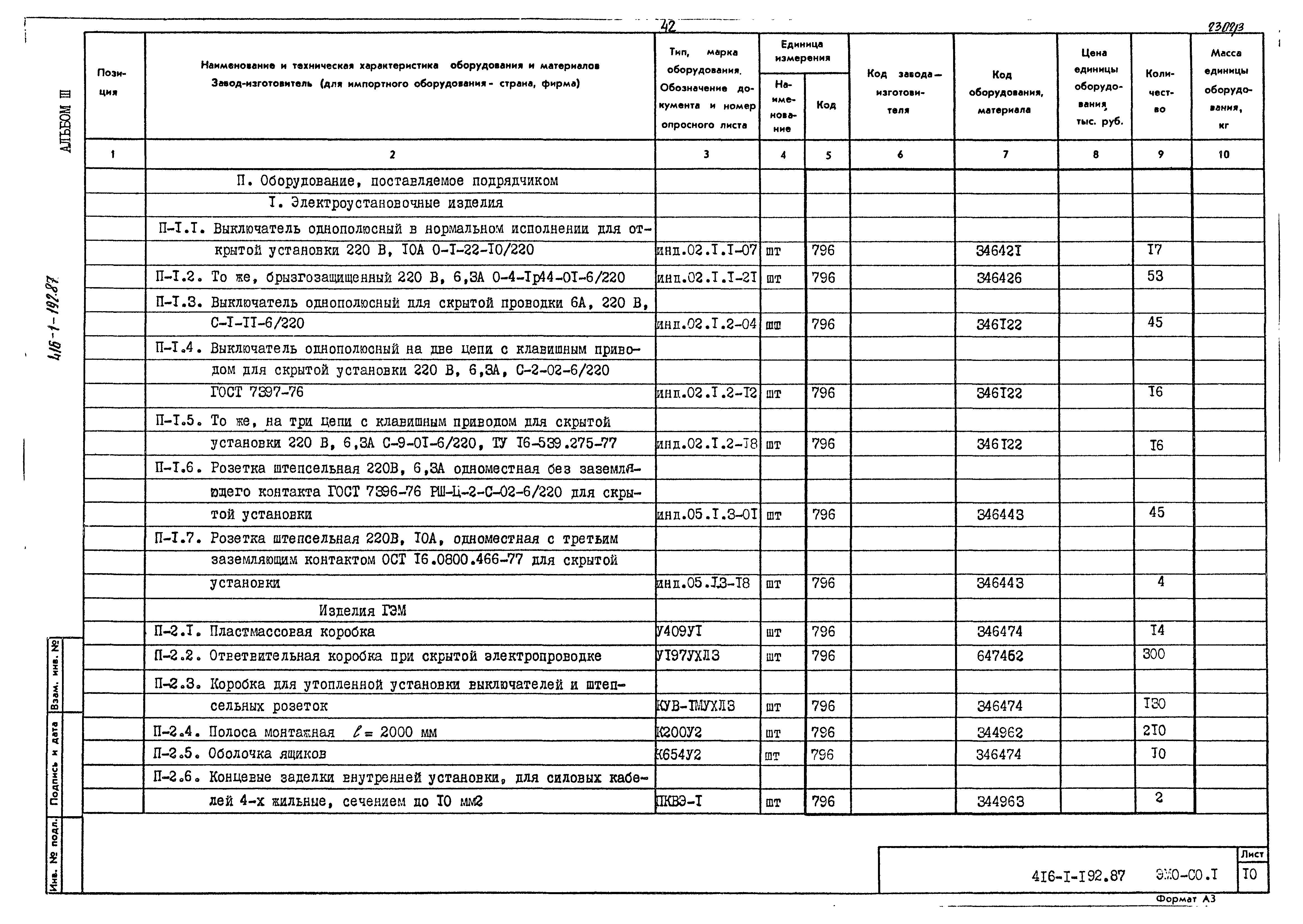 Типовой проект 416-1-192.87