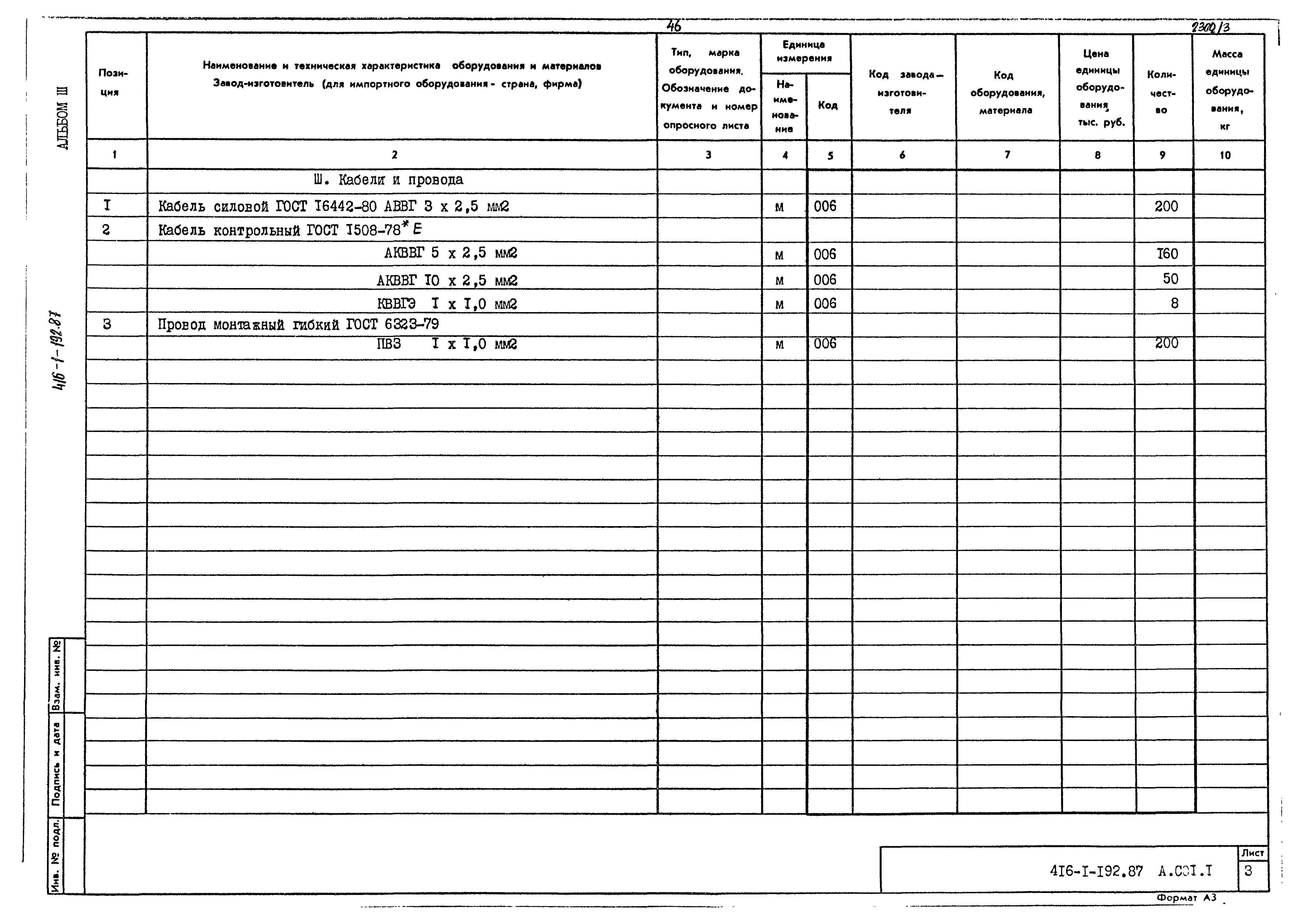 Типовой проект 416-1-192.87