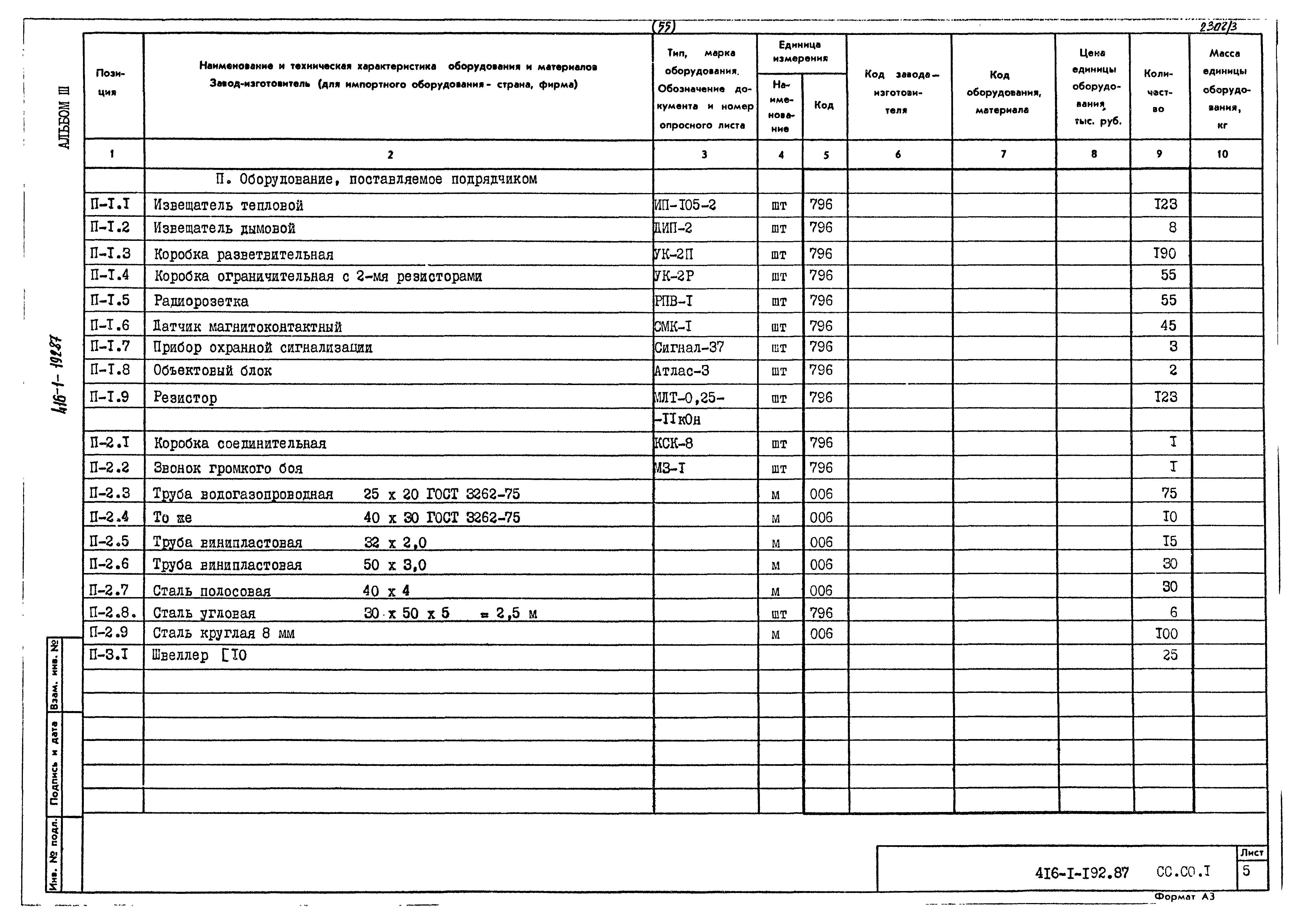 Типовой проект 416-1-192.87