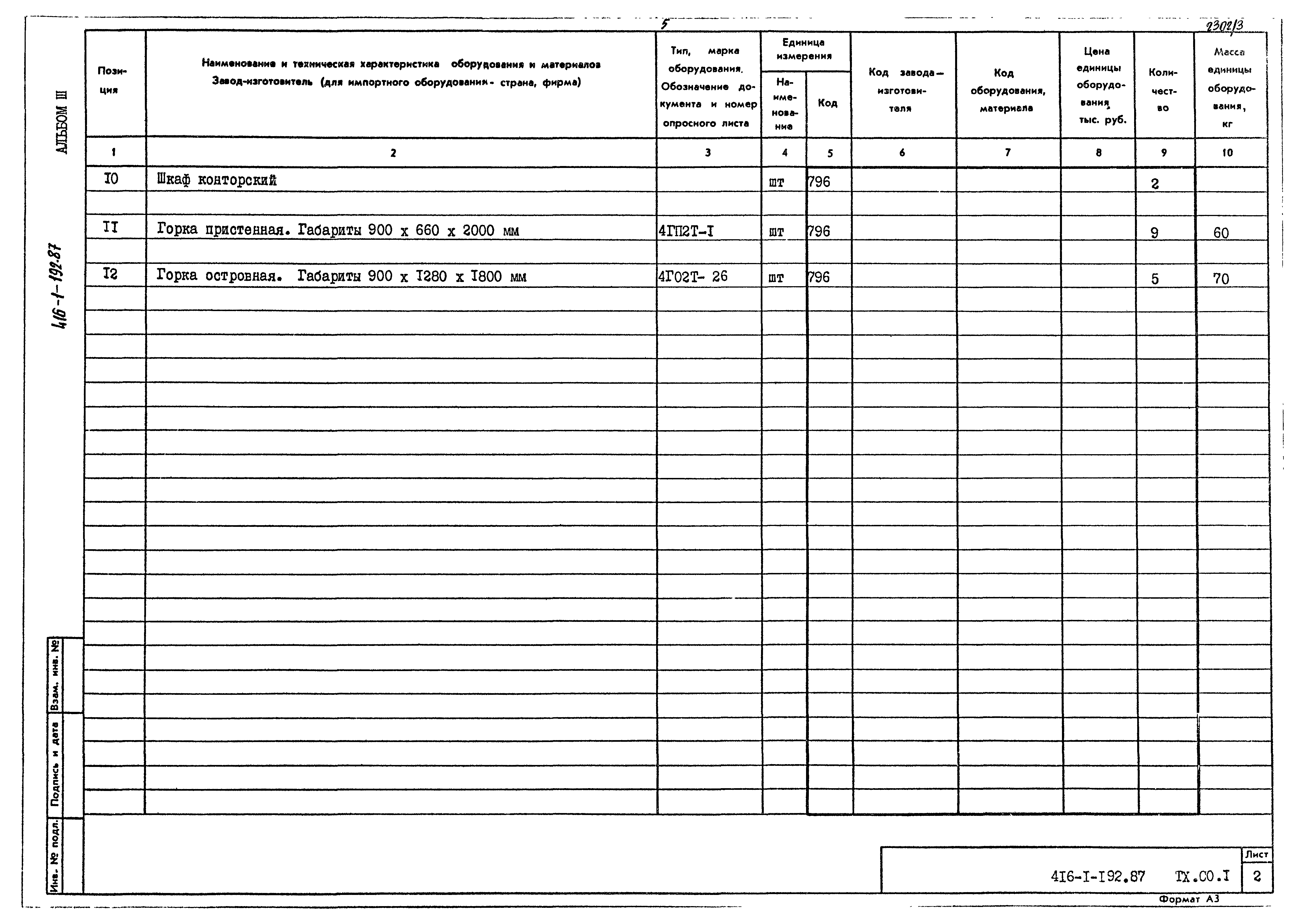 Типовой проект 416-1-192.87