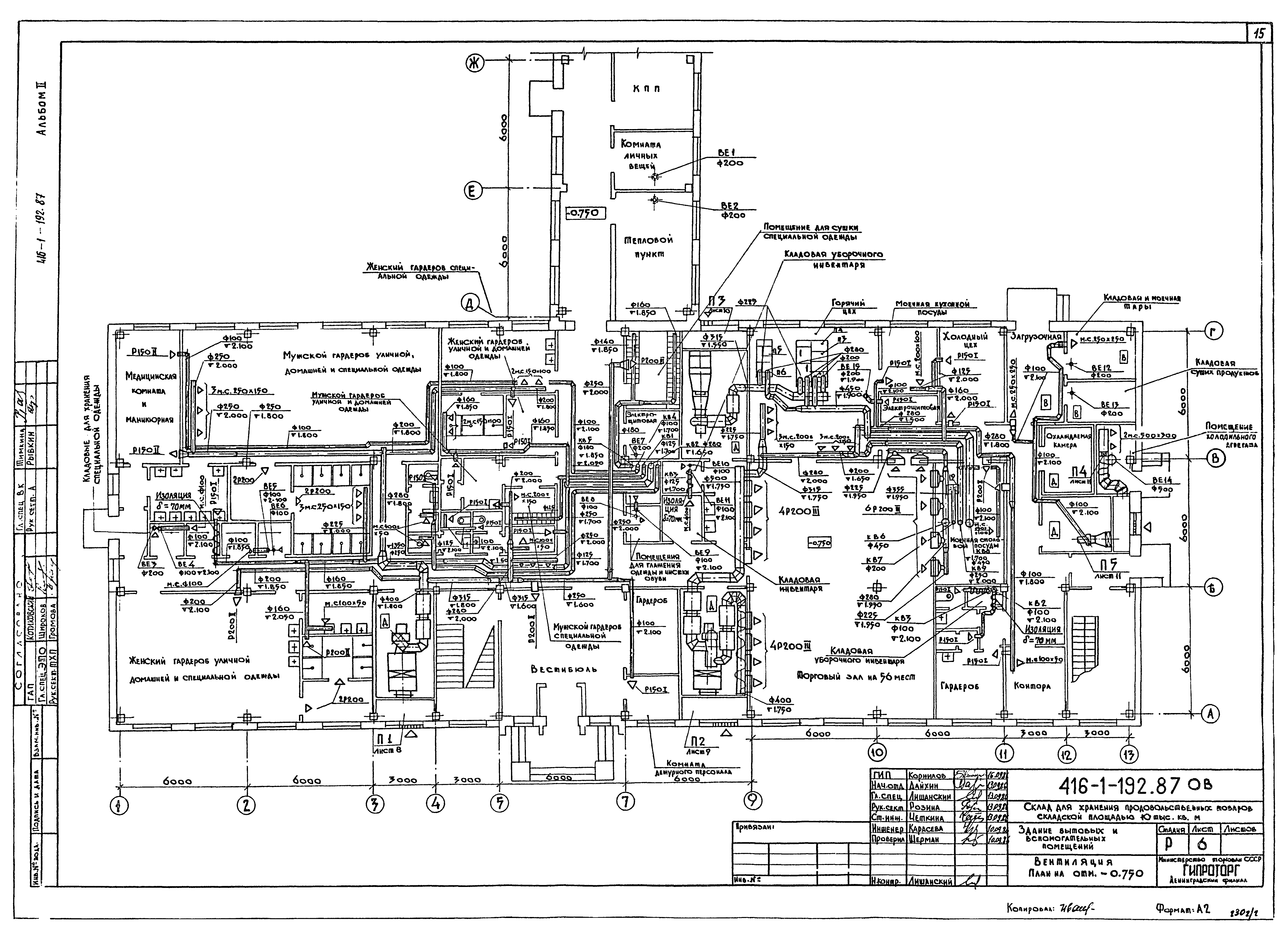 Типовой проект 416-1-192.87