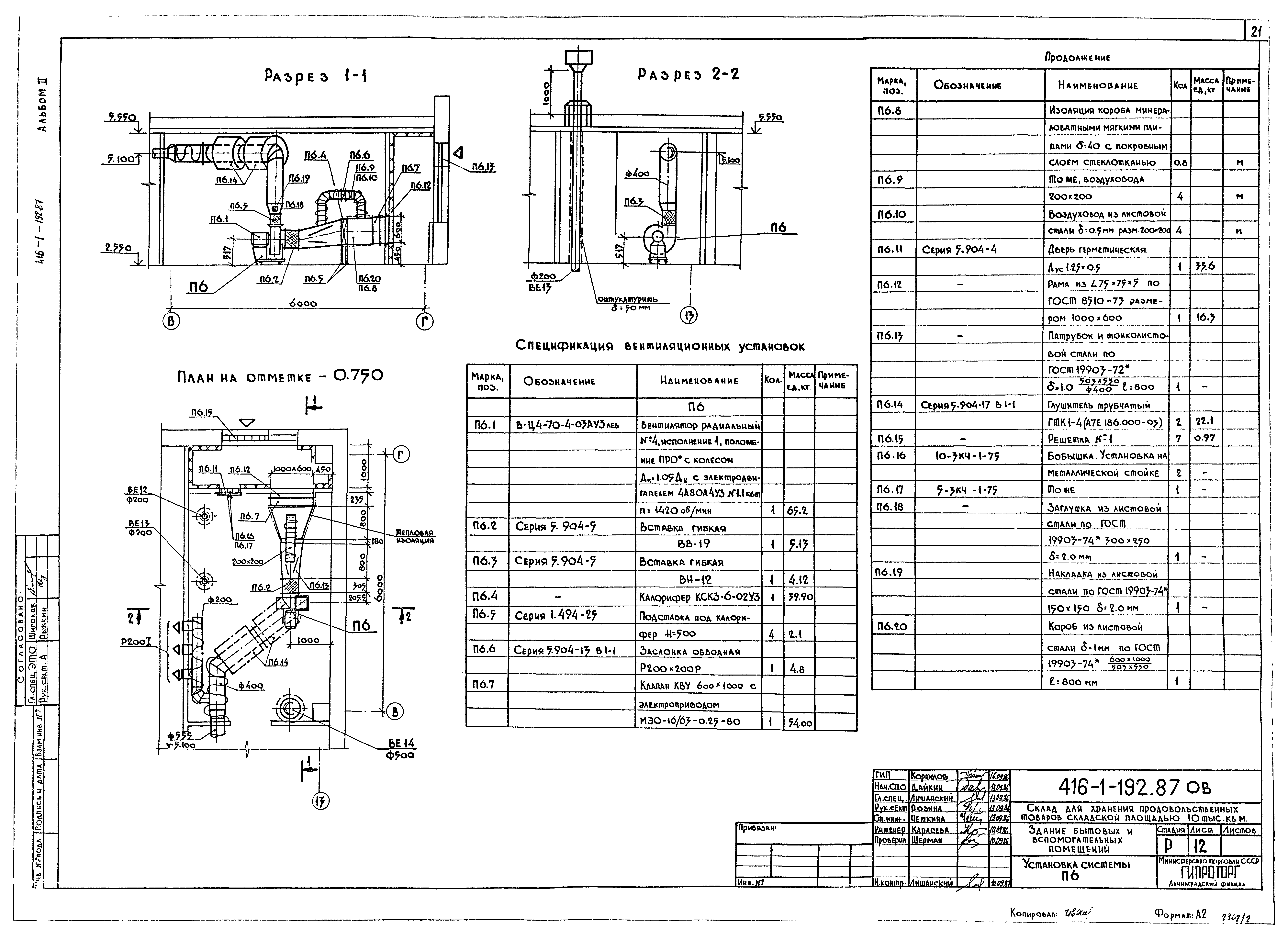 Типовой проект 416-1-192.87
