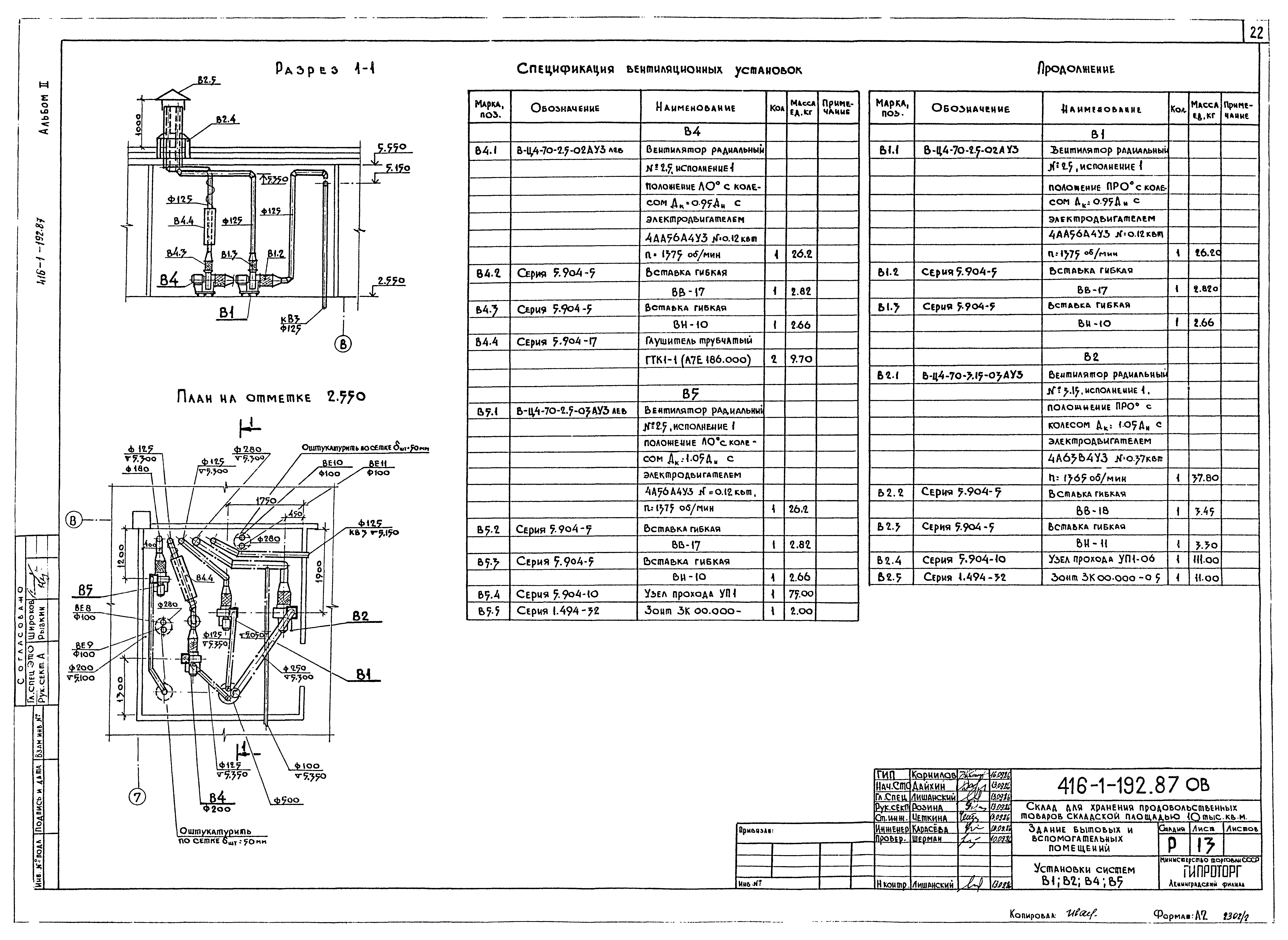 Типовой проект 416-1-192.87