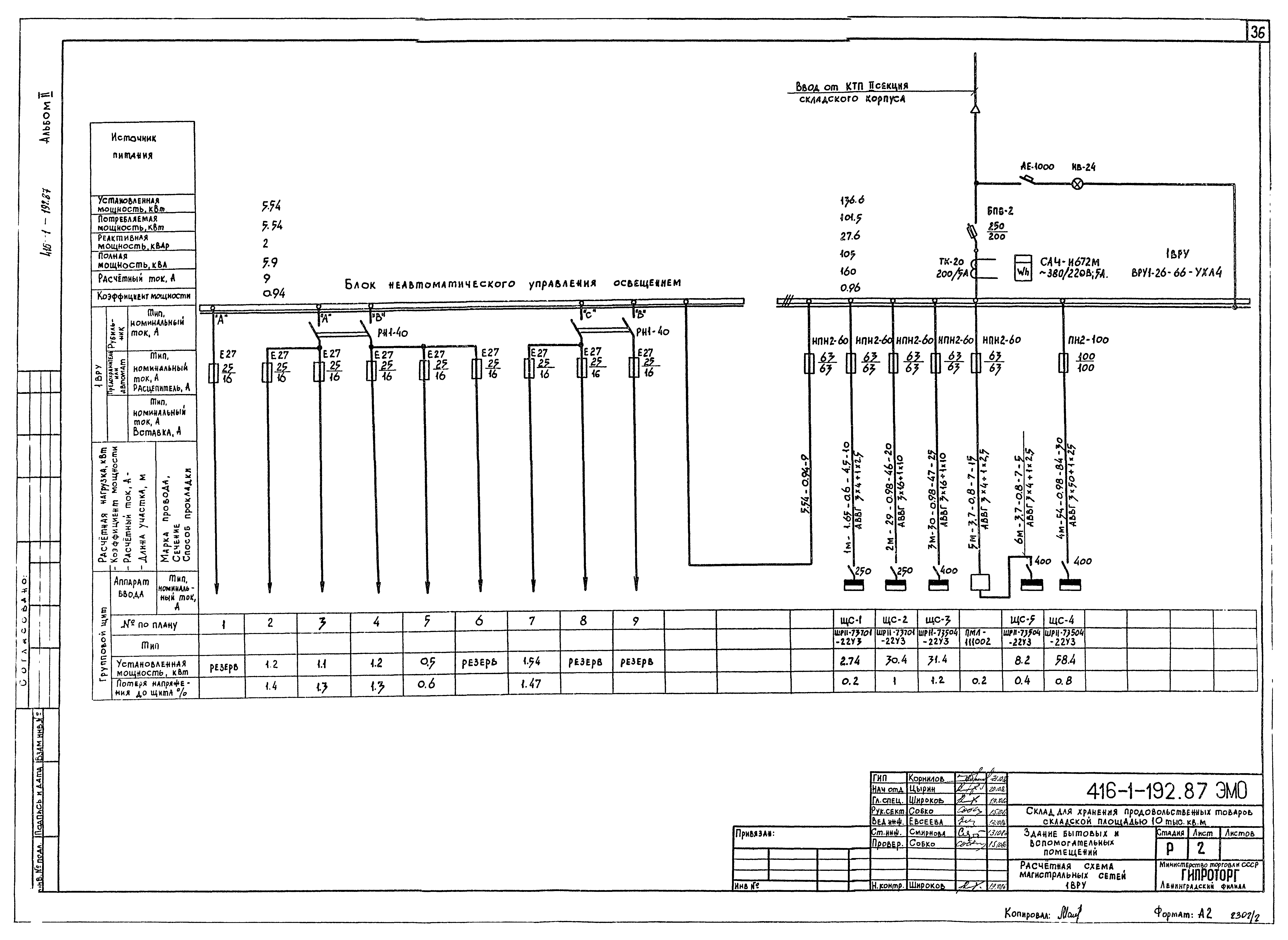 Типовой проект 416-1-192.87