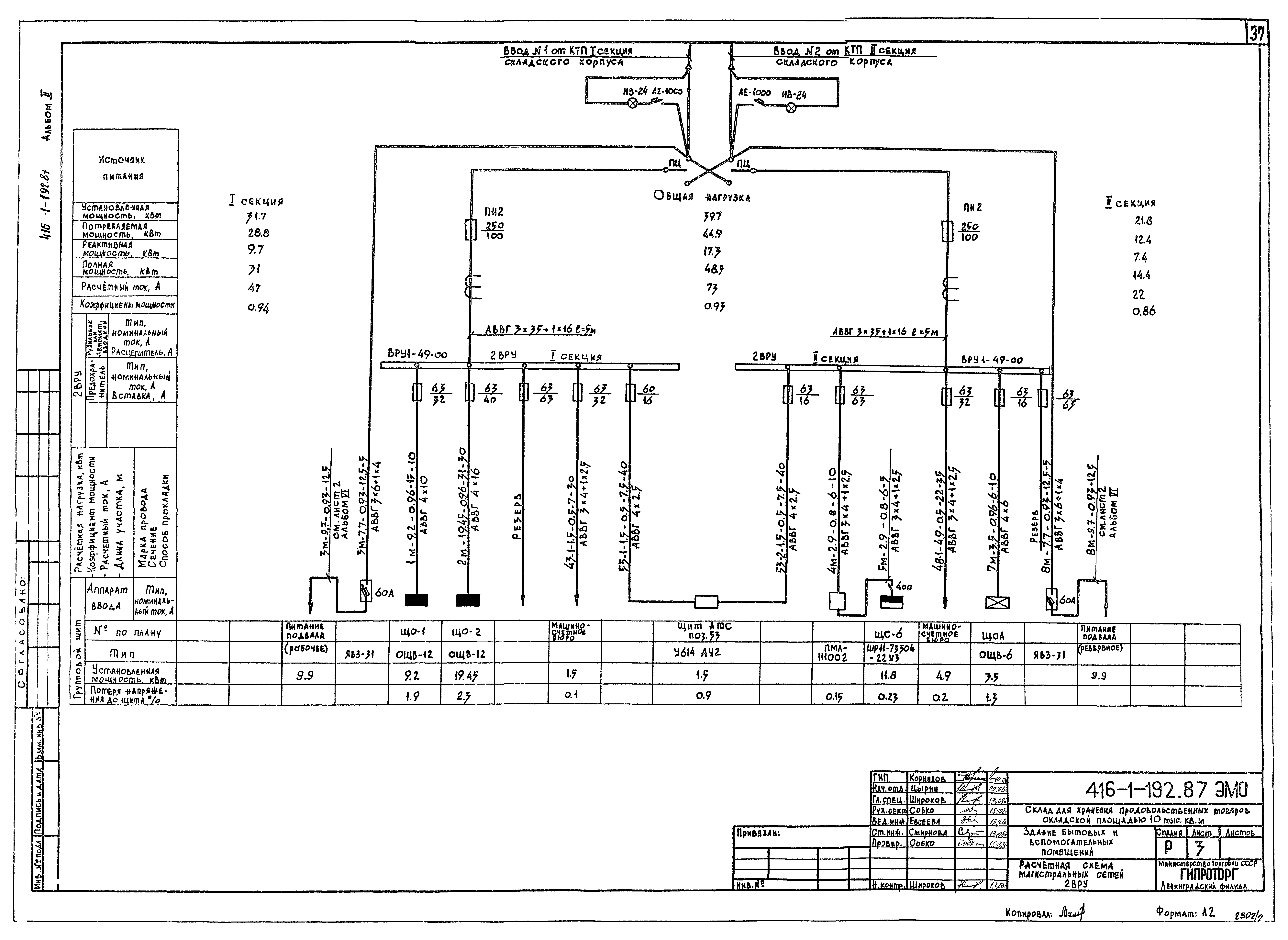 Типовой проект 416-1-192.87