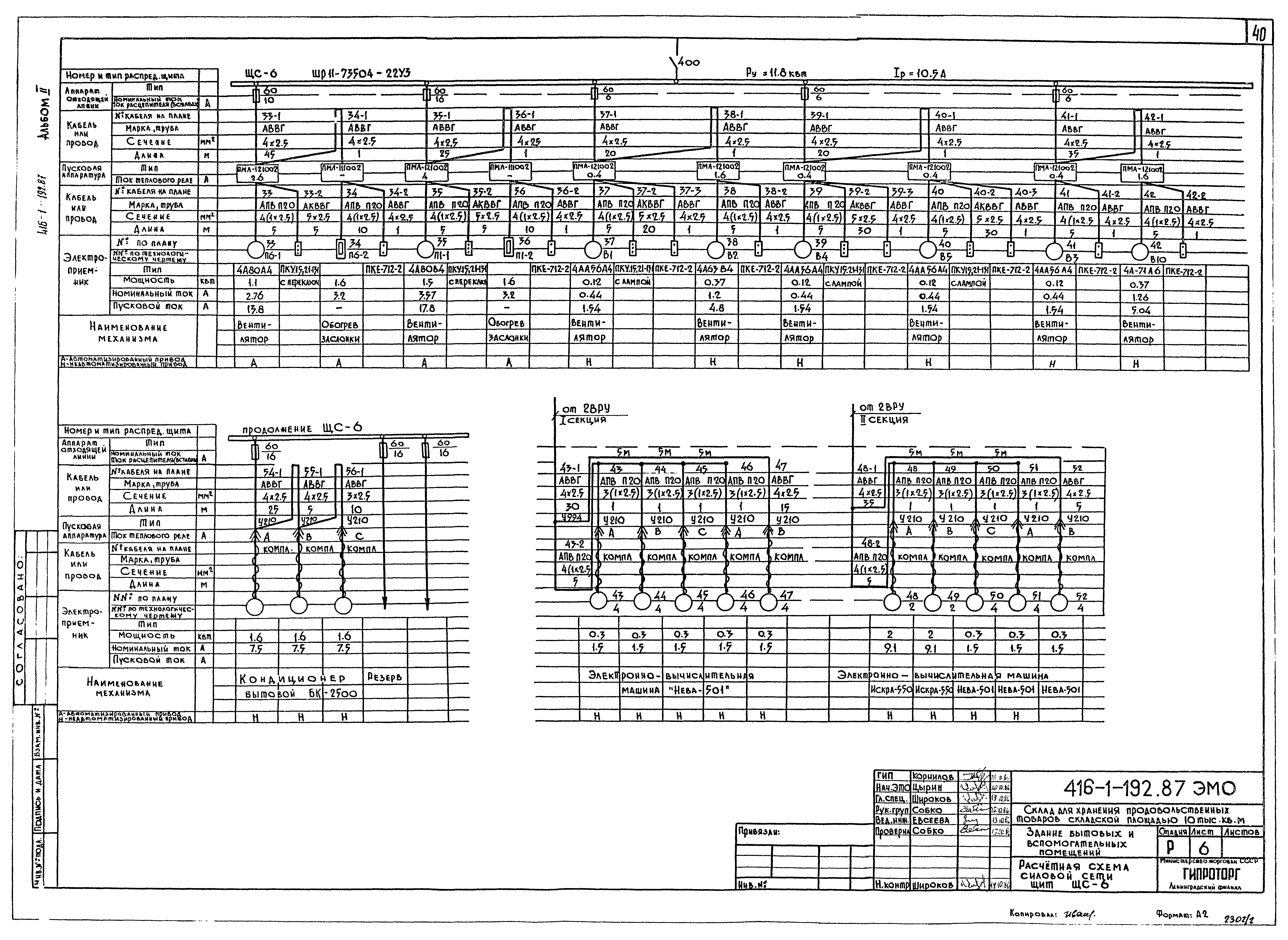 Типовой проект 416-1-192.87