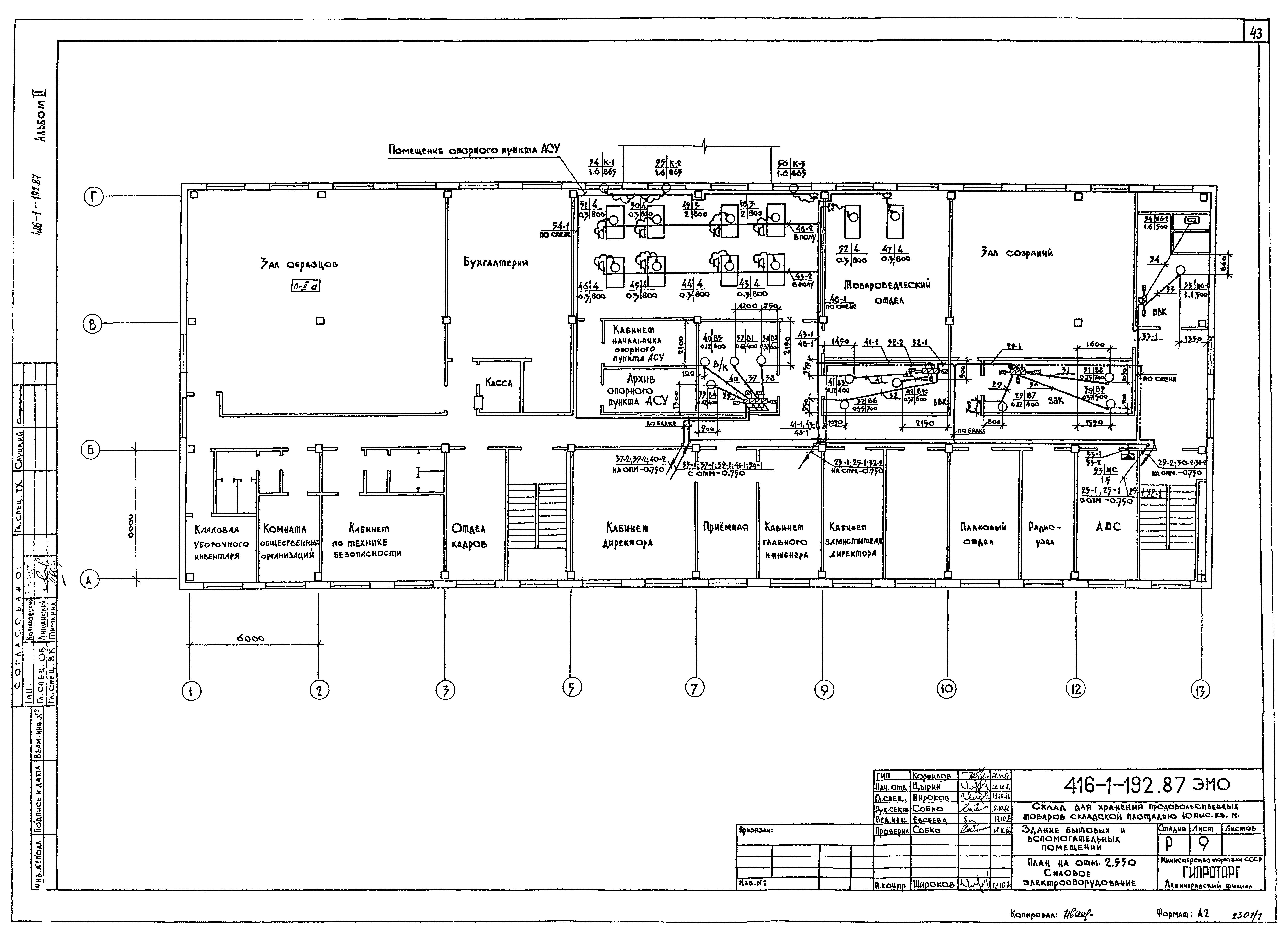 Типовой проект 416-1-192.87