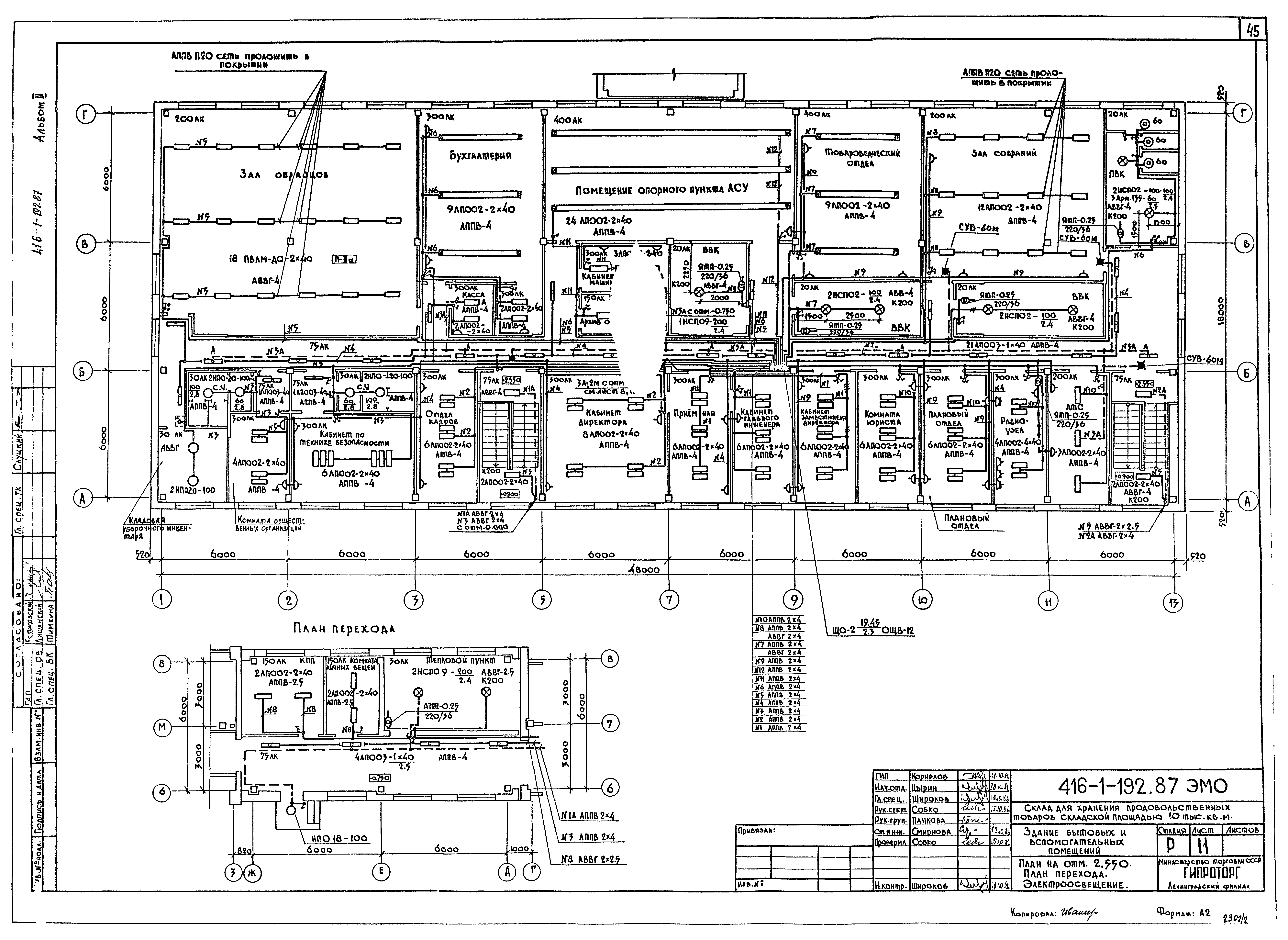 Типовой проект 416-1-192.87