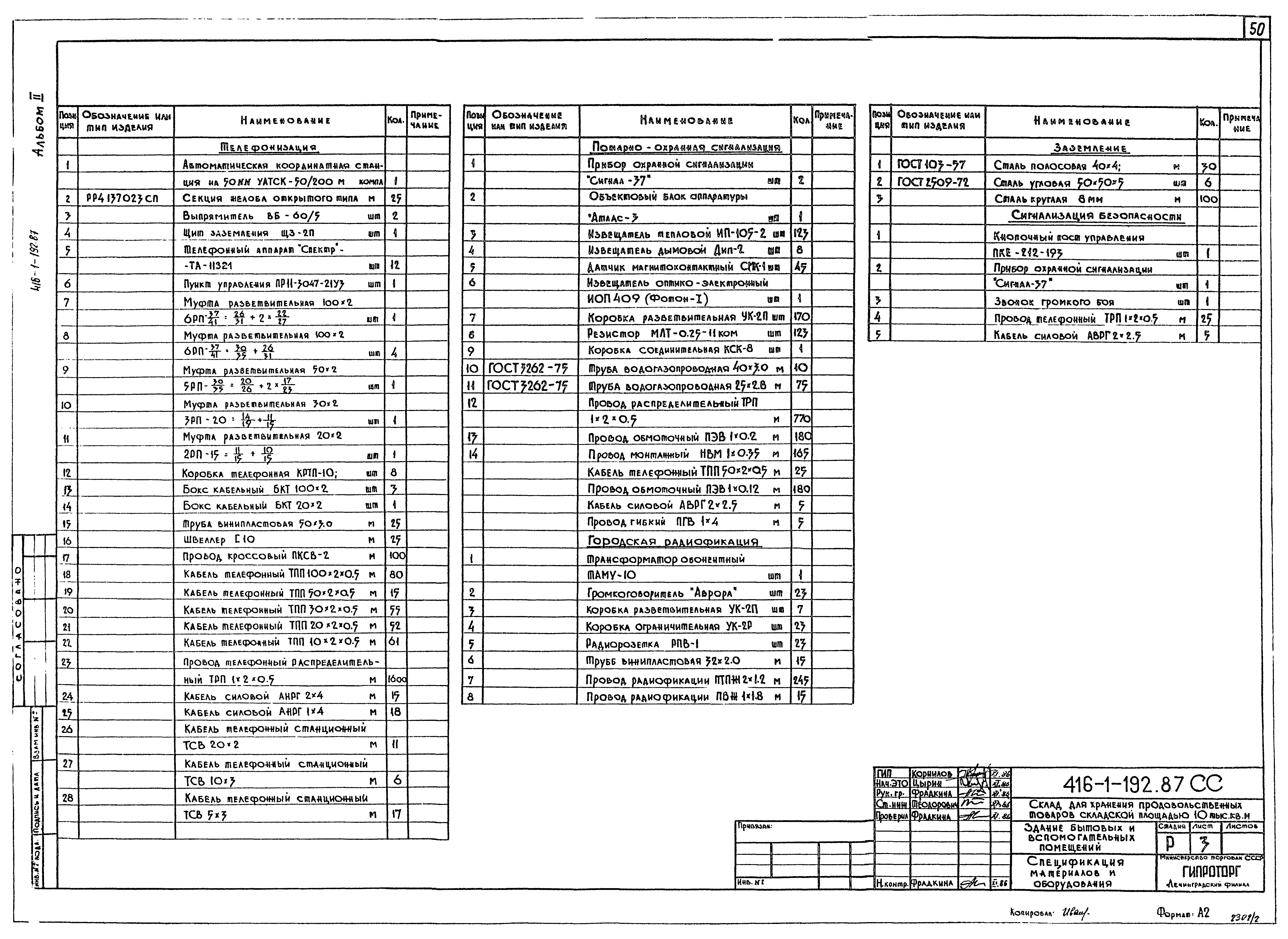 Типовой проект 416-1-192.87