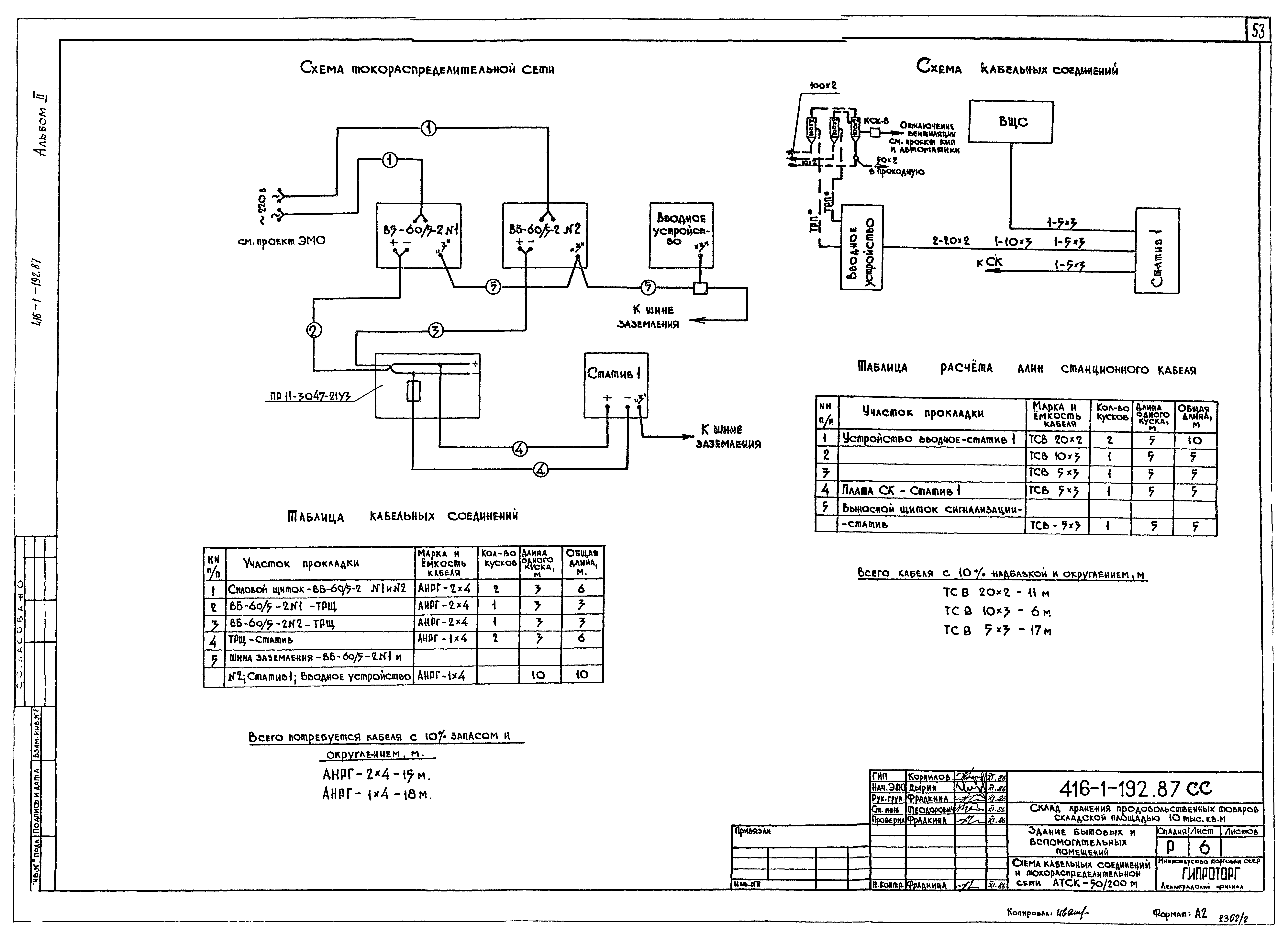 Типовой проект 416-1-192.87