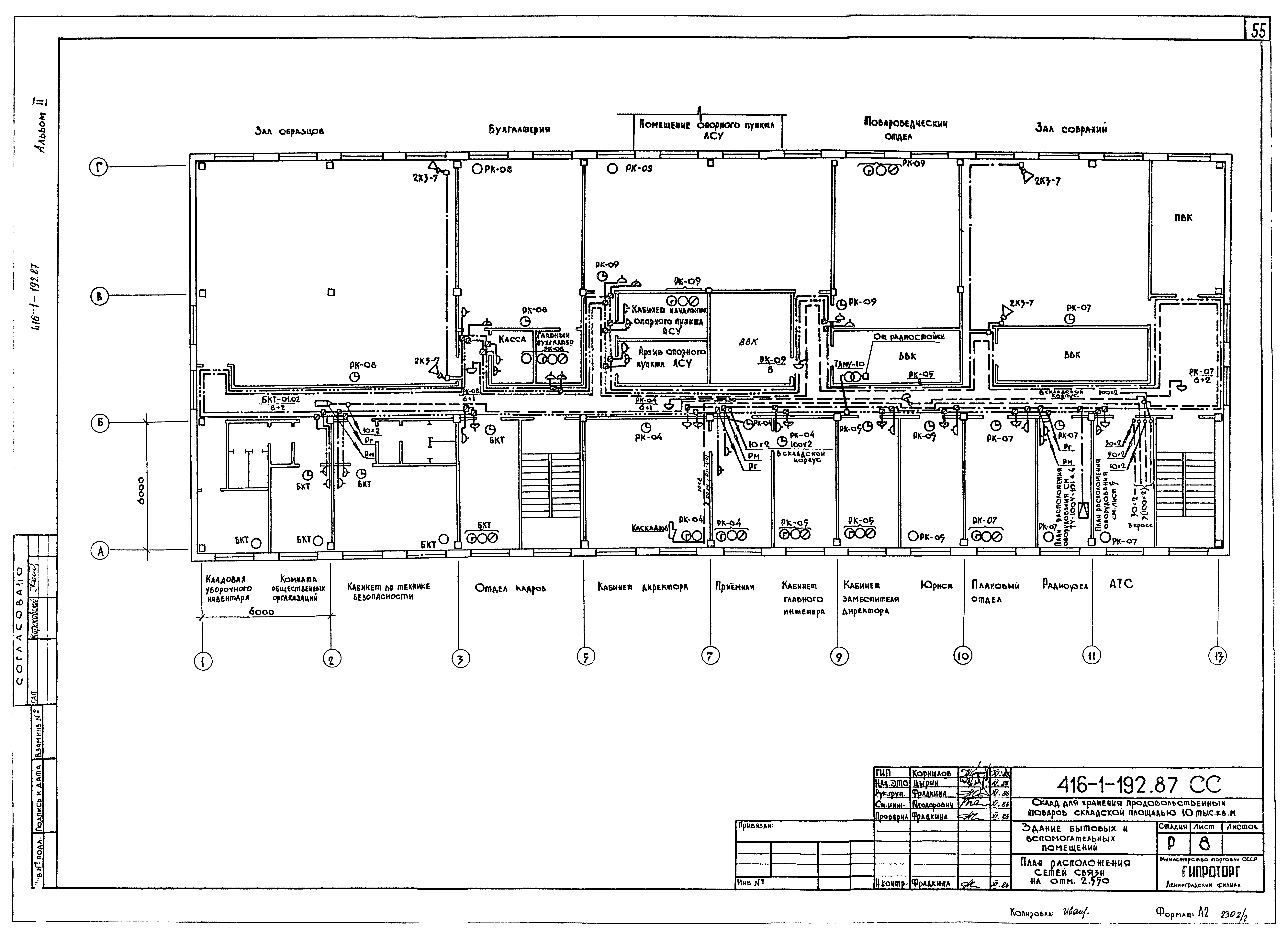 Типовой проект 416-1-192.87