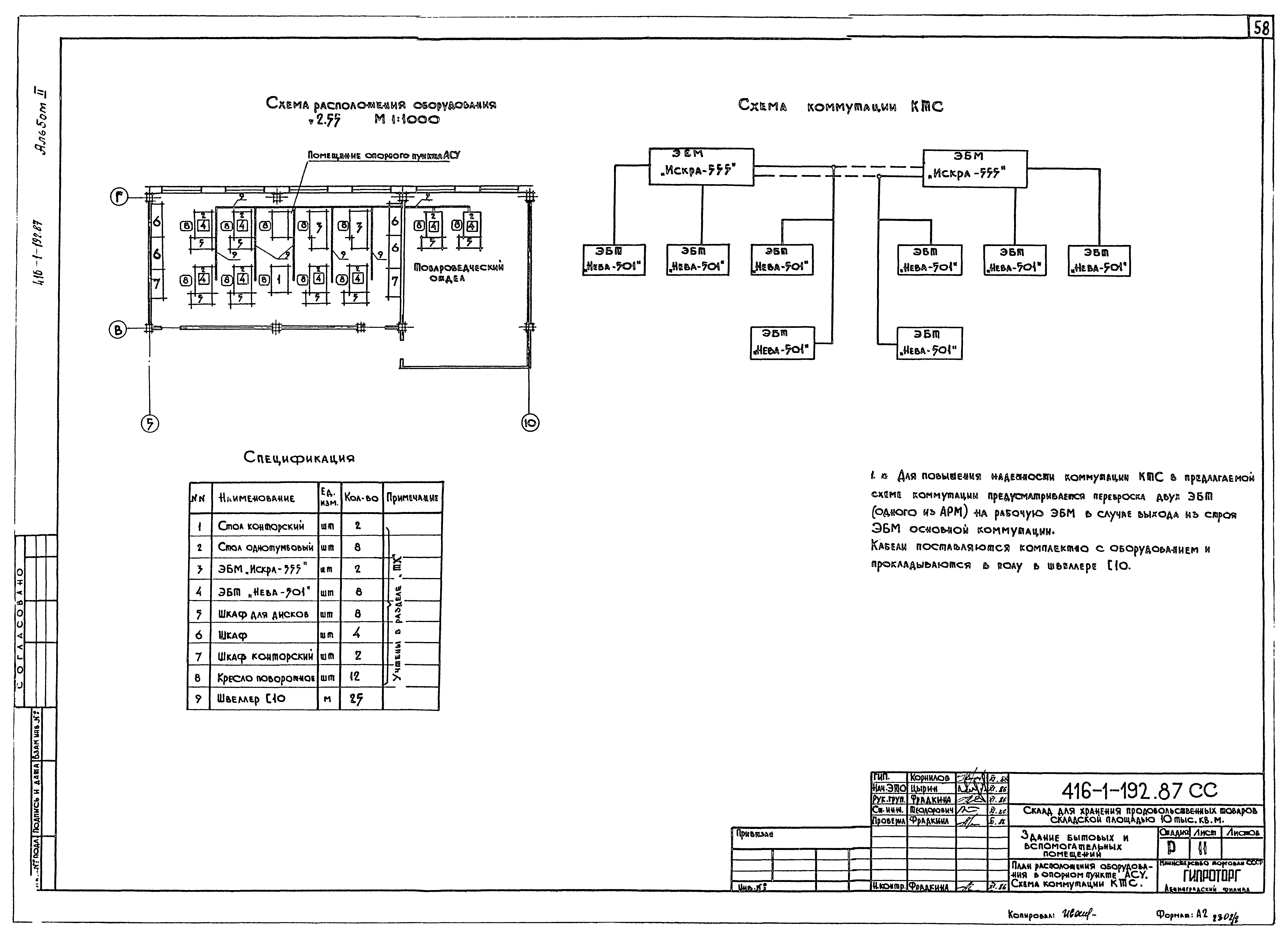 Типовой проект 416-1-192.87