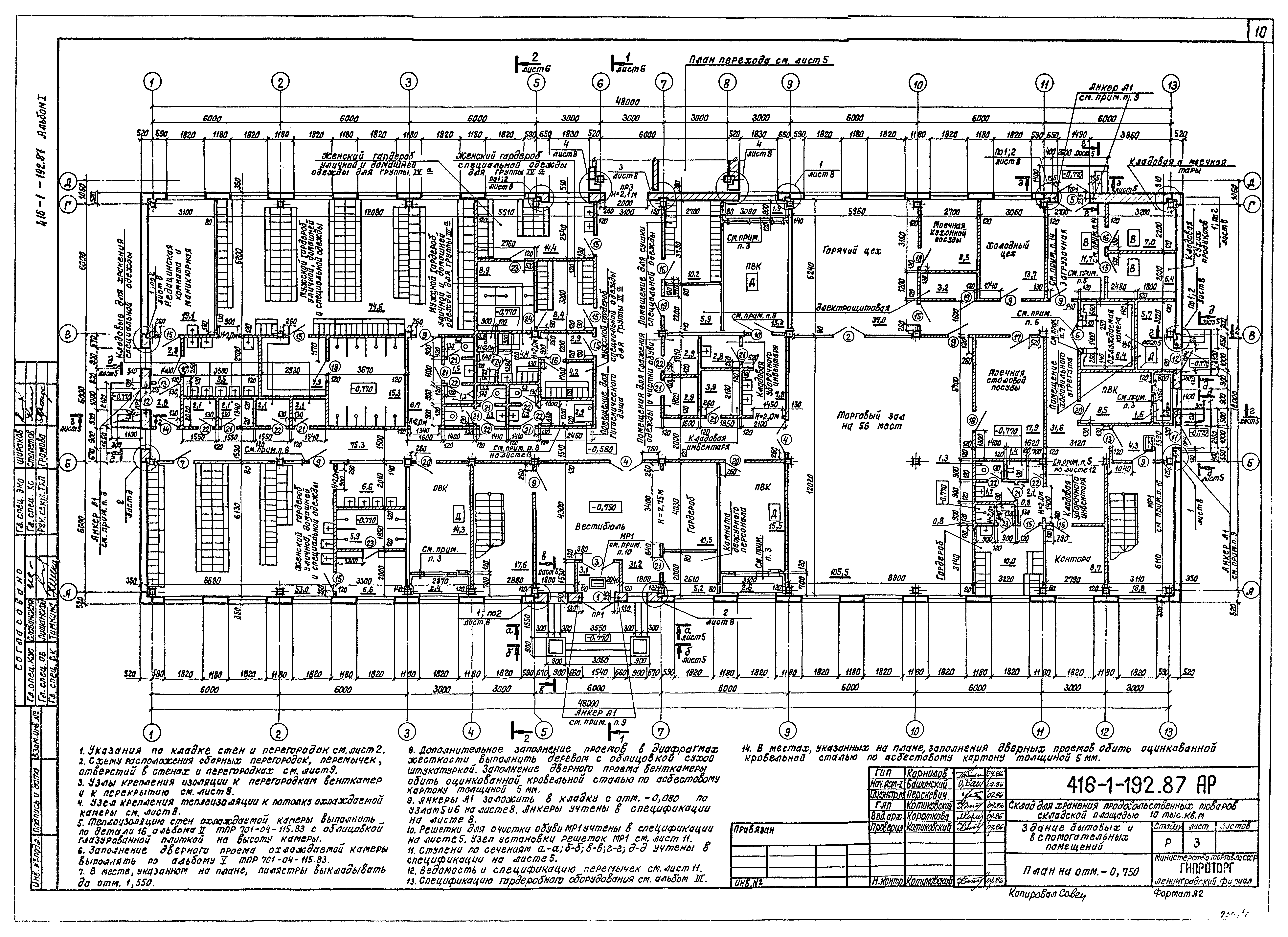 Типовой проект 416-1-192.87