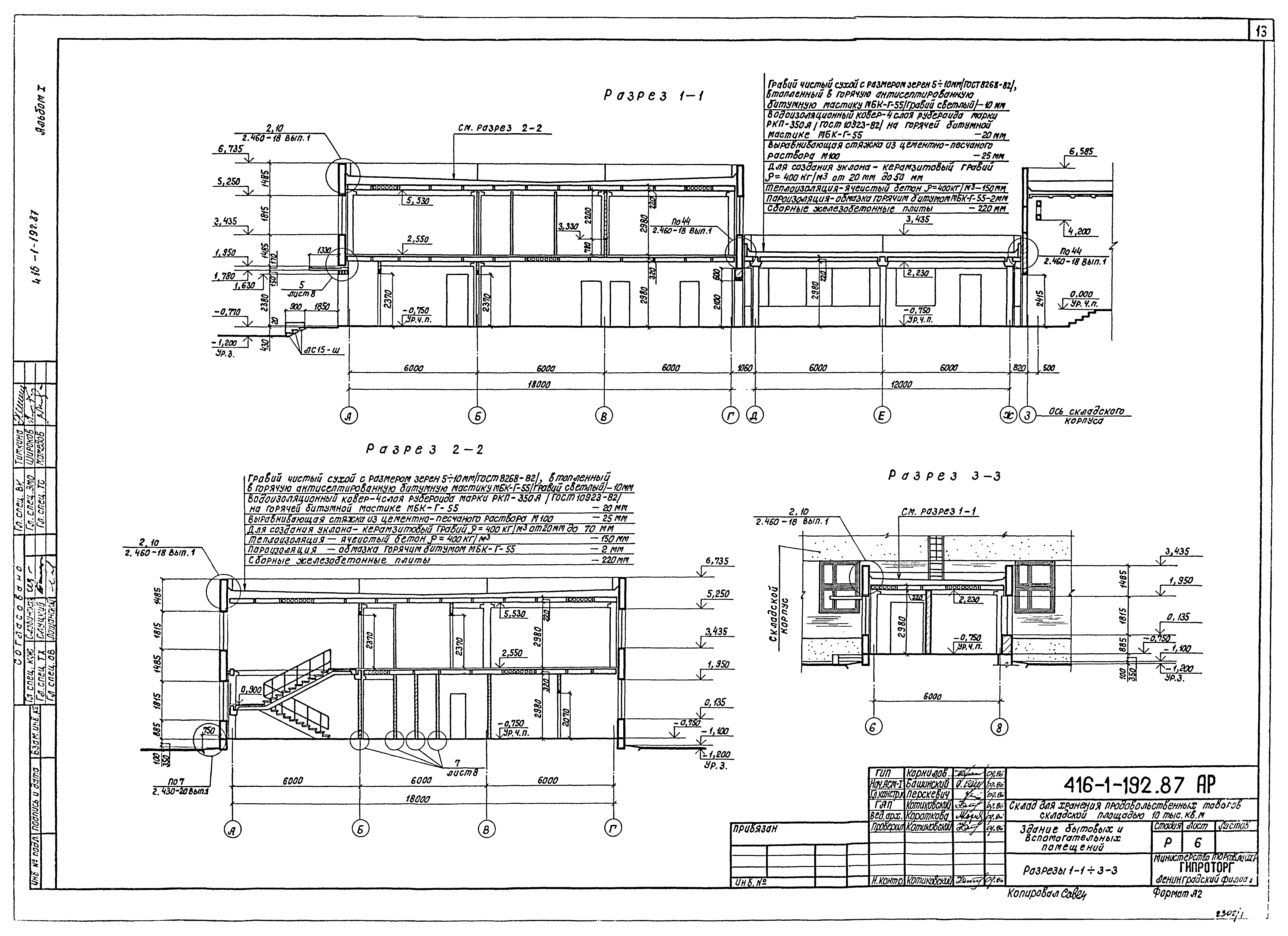 Типовой проект 416-1-192.87