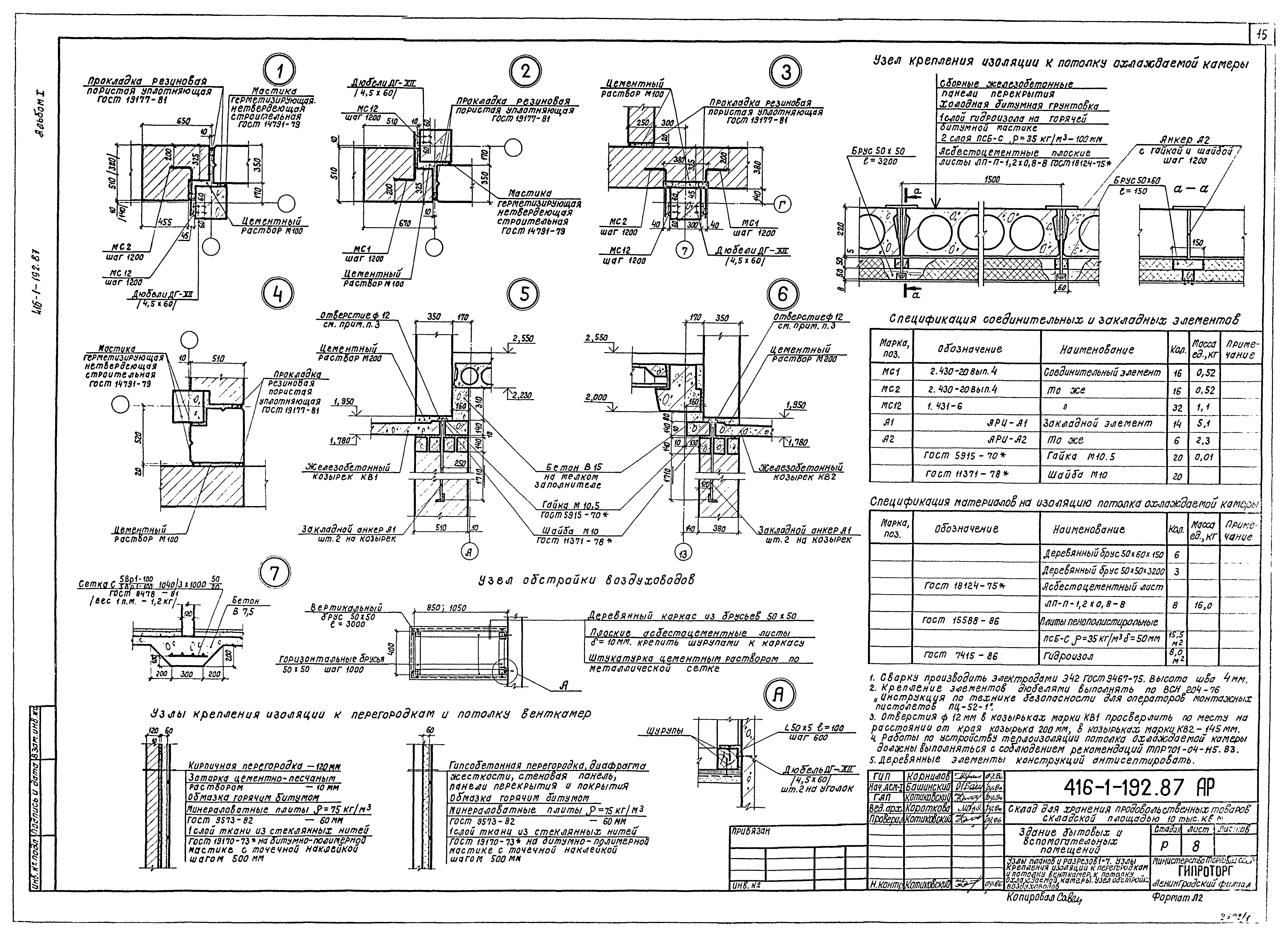 Типовой проект 416-1-192.87