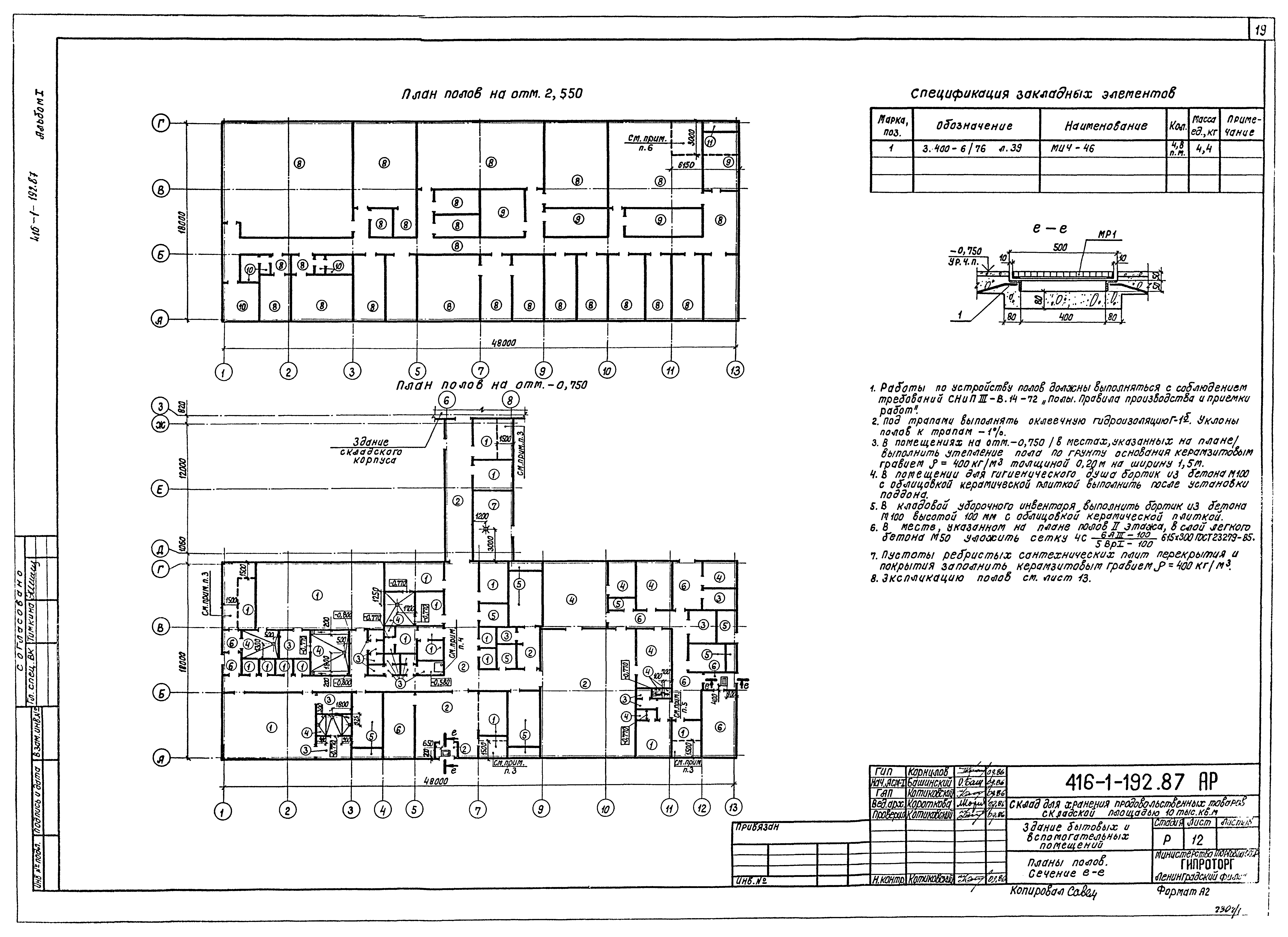 Типовой проект 416-1-192.87