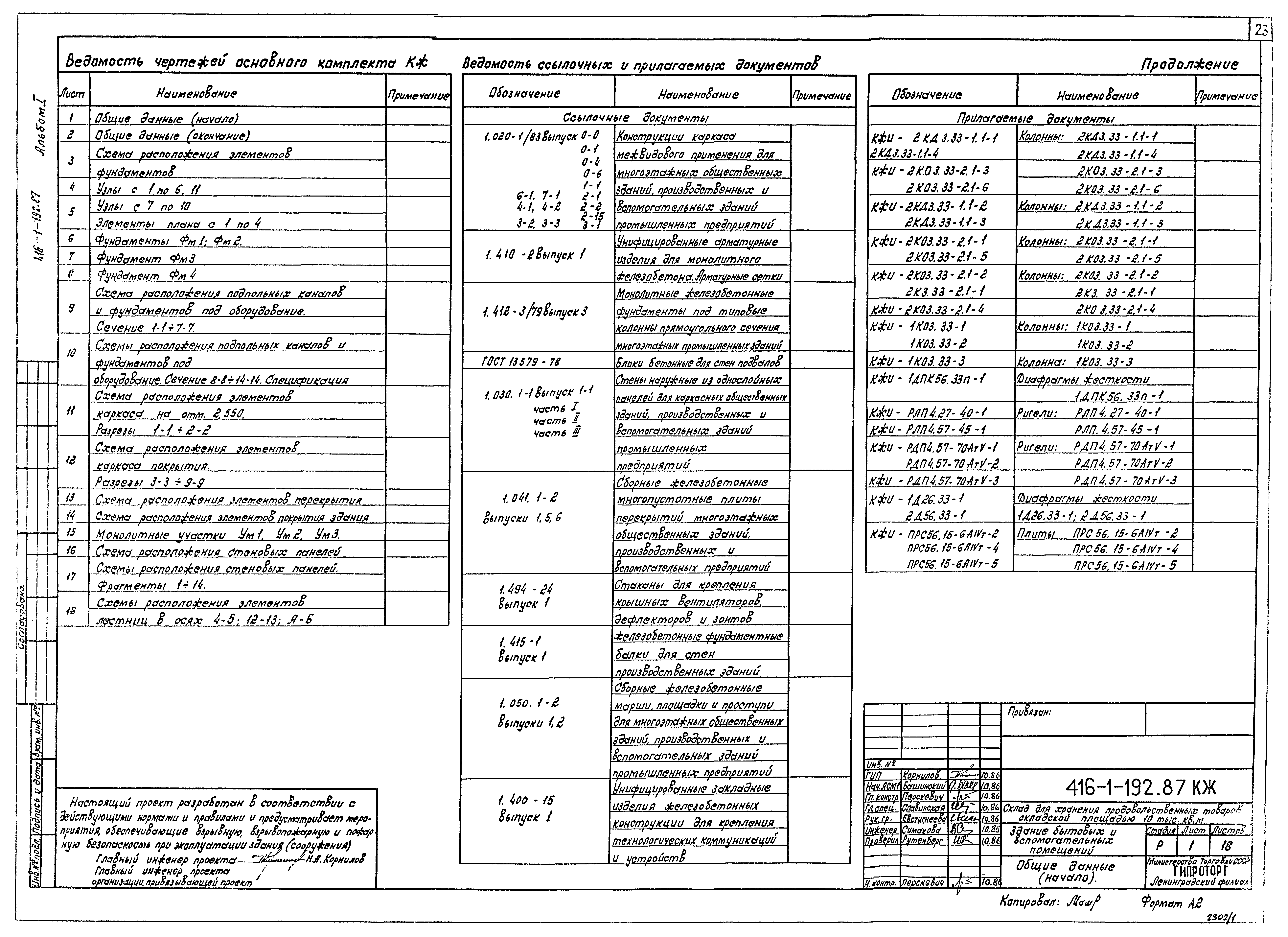 Типовой проект 416-1-192.87