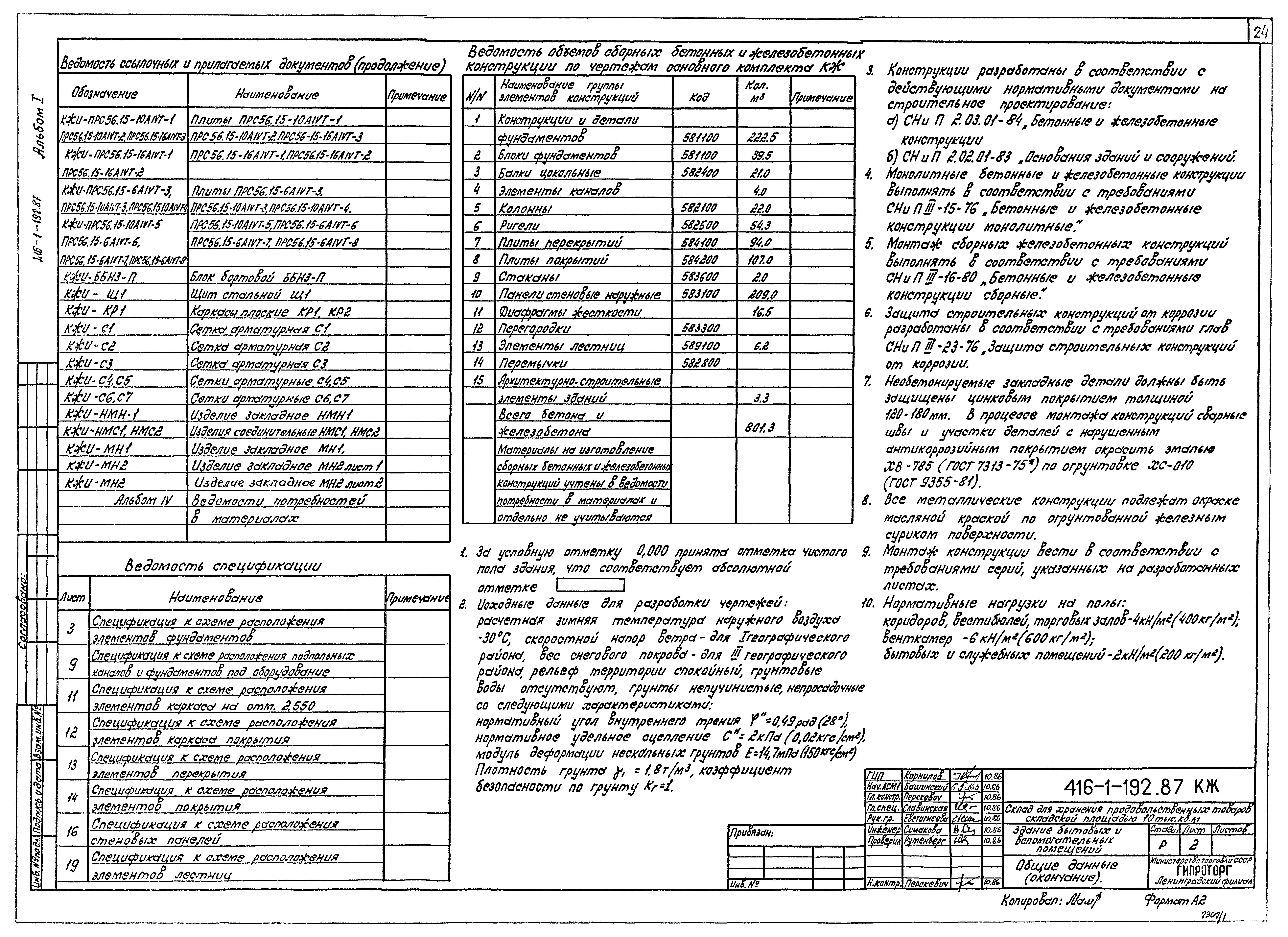 Типовой проект 416-1-192.87