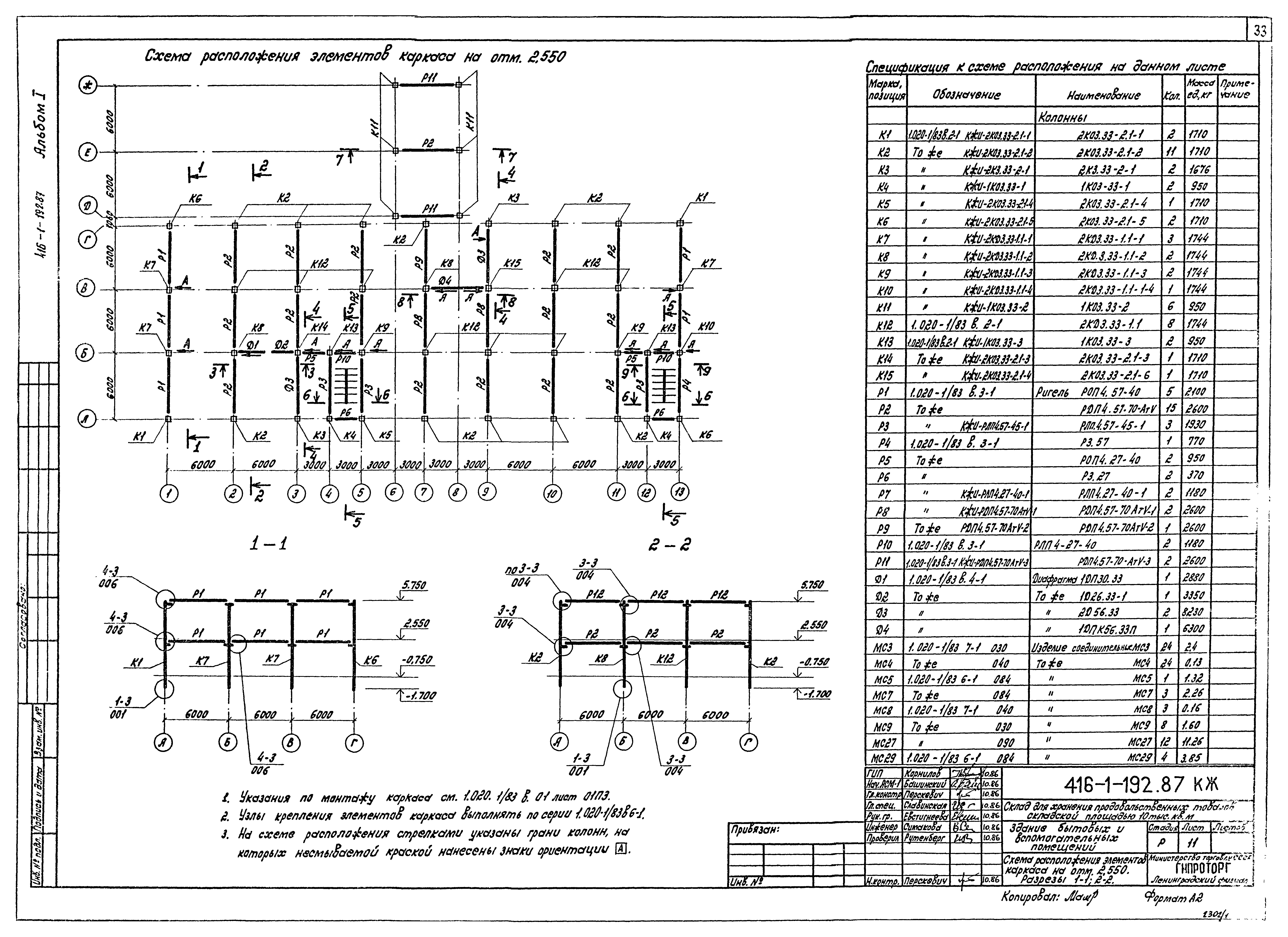 Типовой проект 416-1-192.87