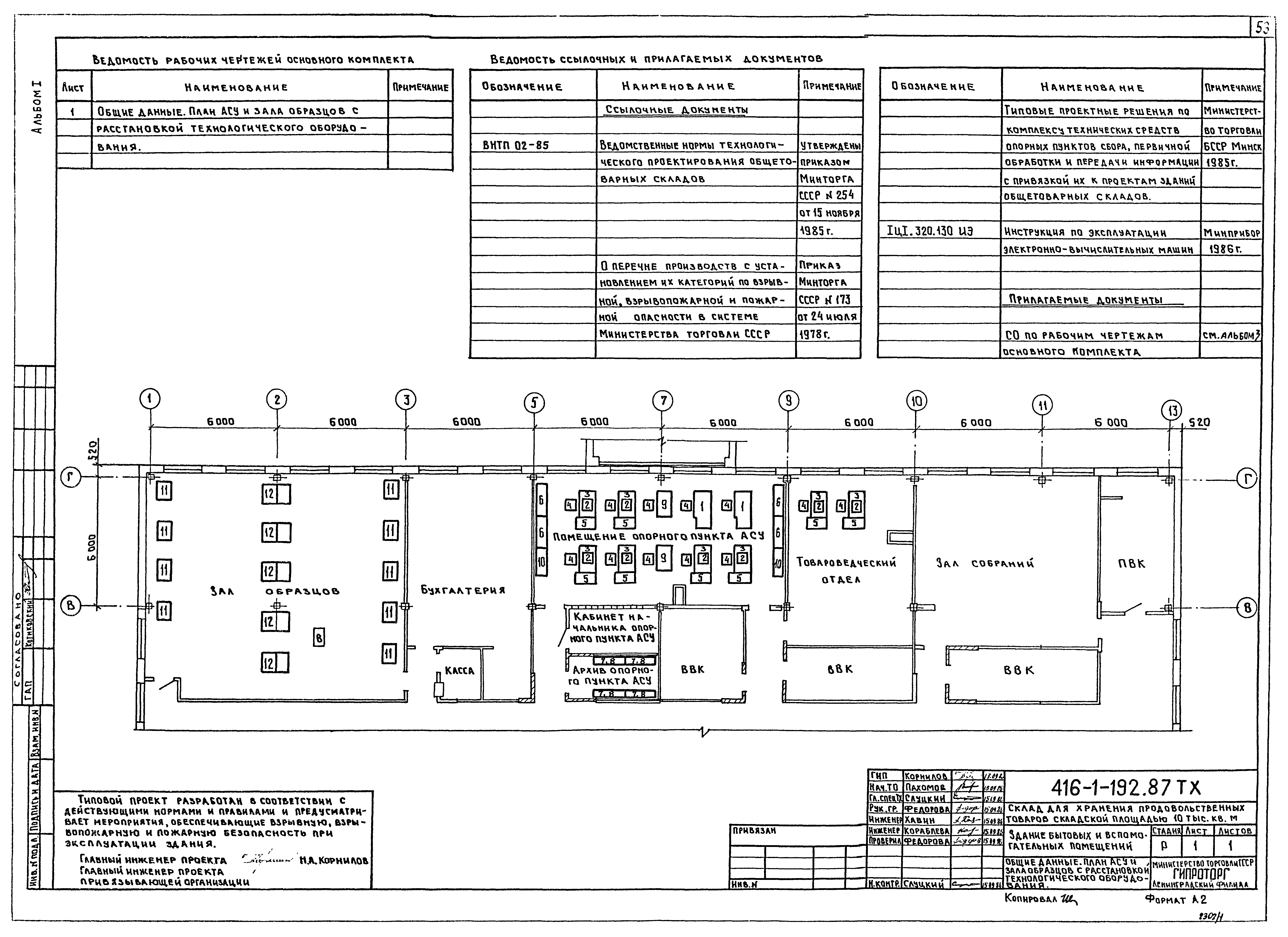 Типовой проект 416-1-192.87