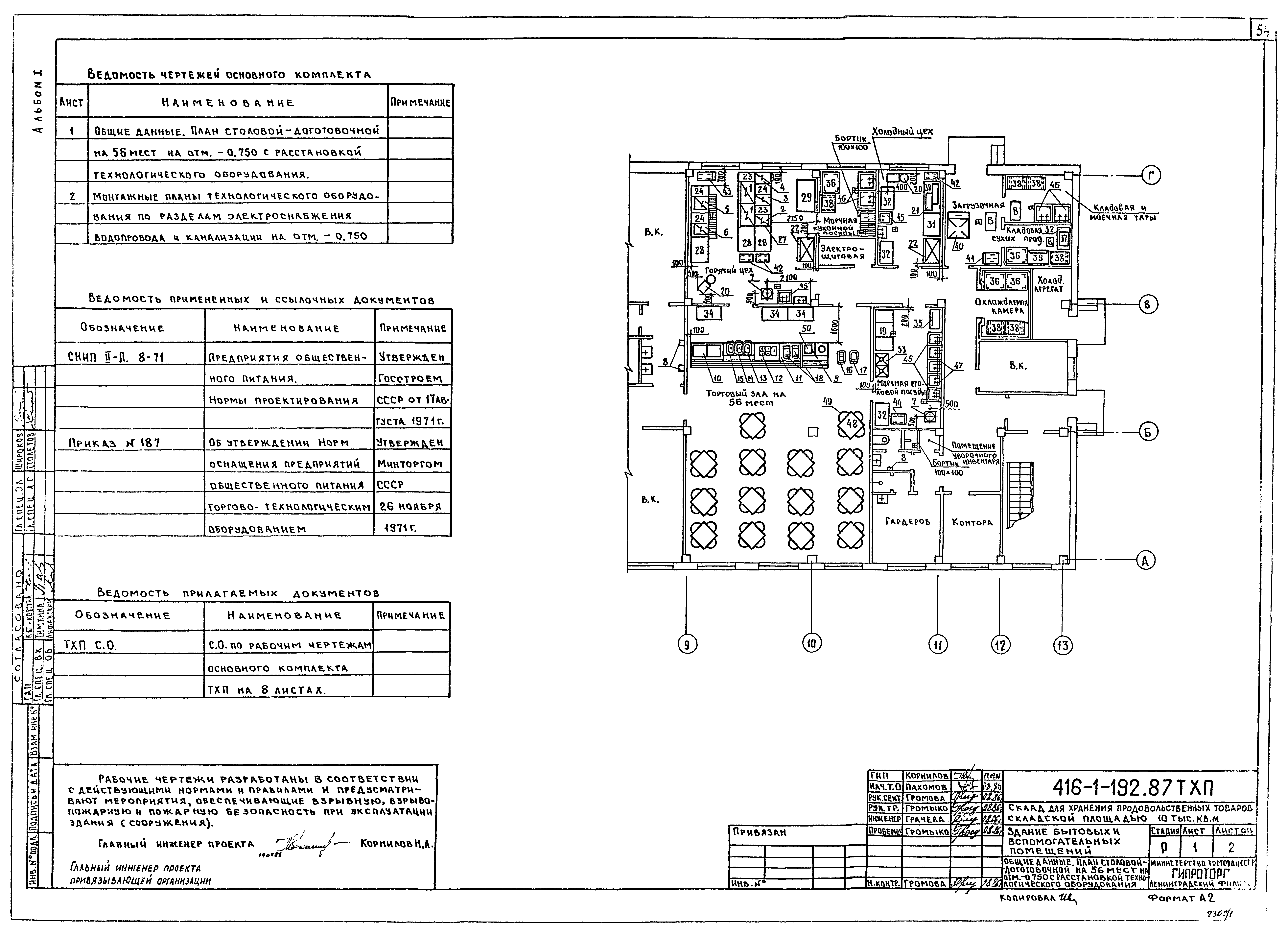 Типовой проект 416-1-192.87