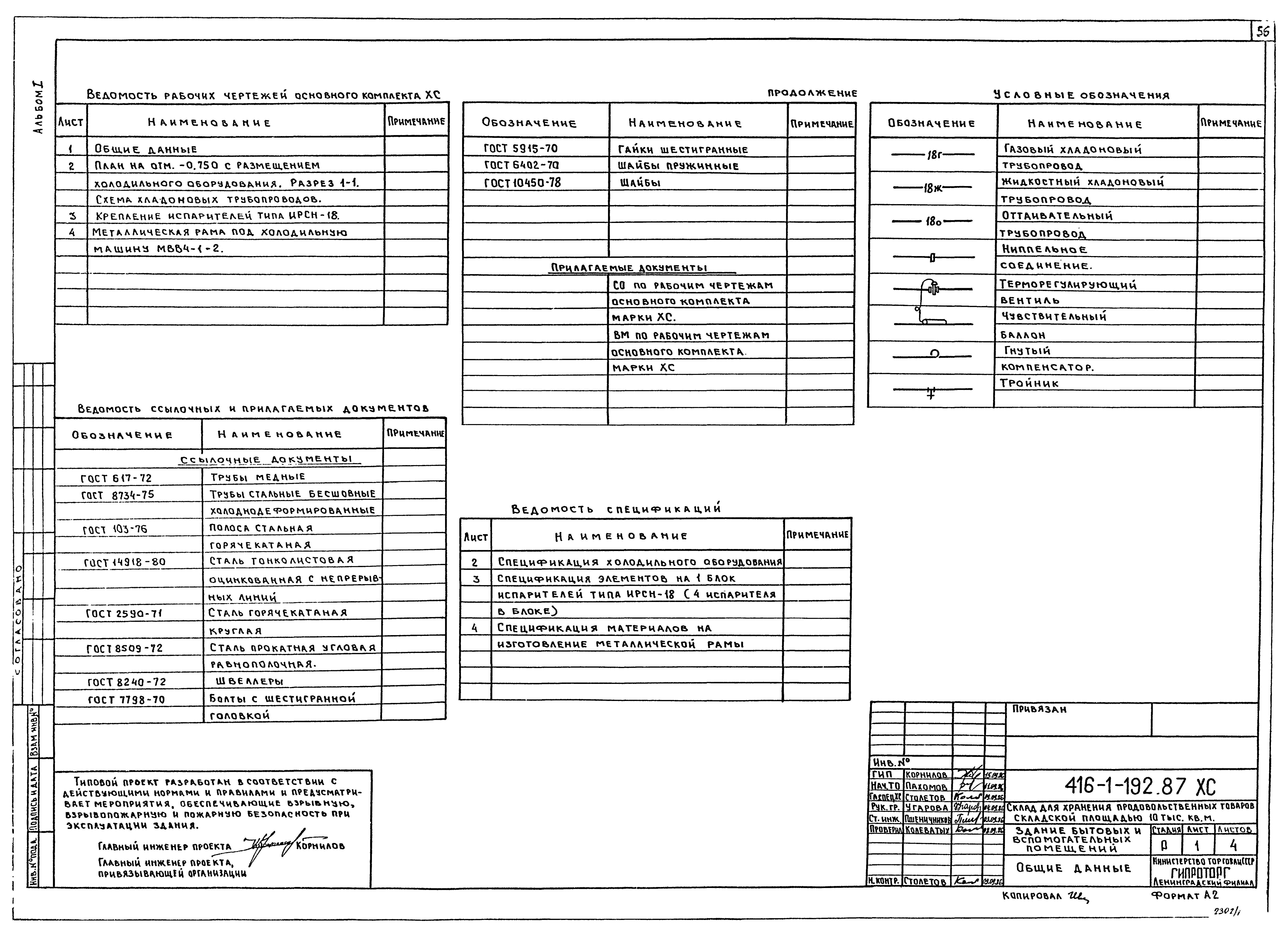 Типовой проект 416-1-192.87