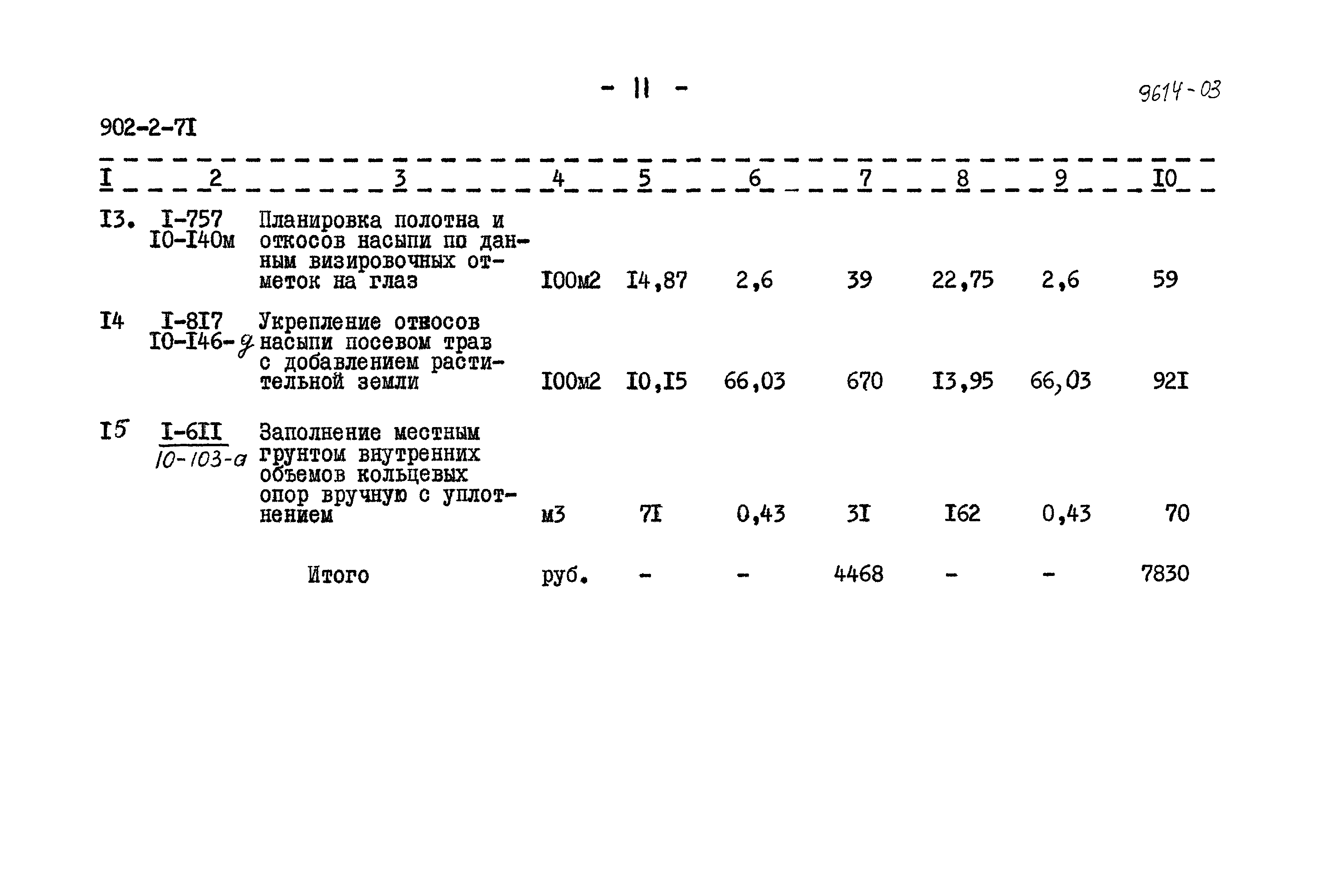 Типовой проект 902-2-71