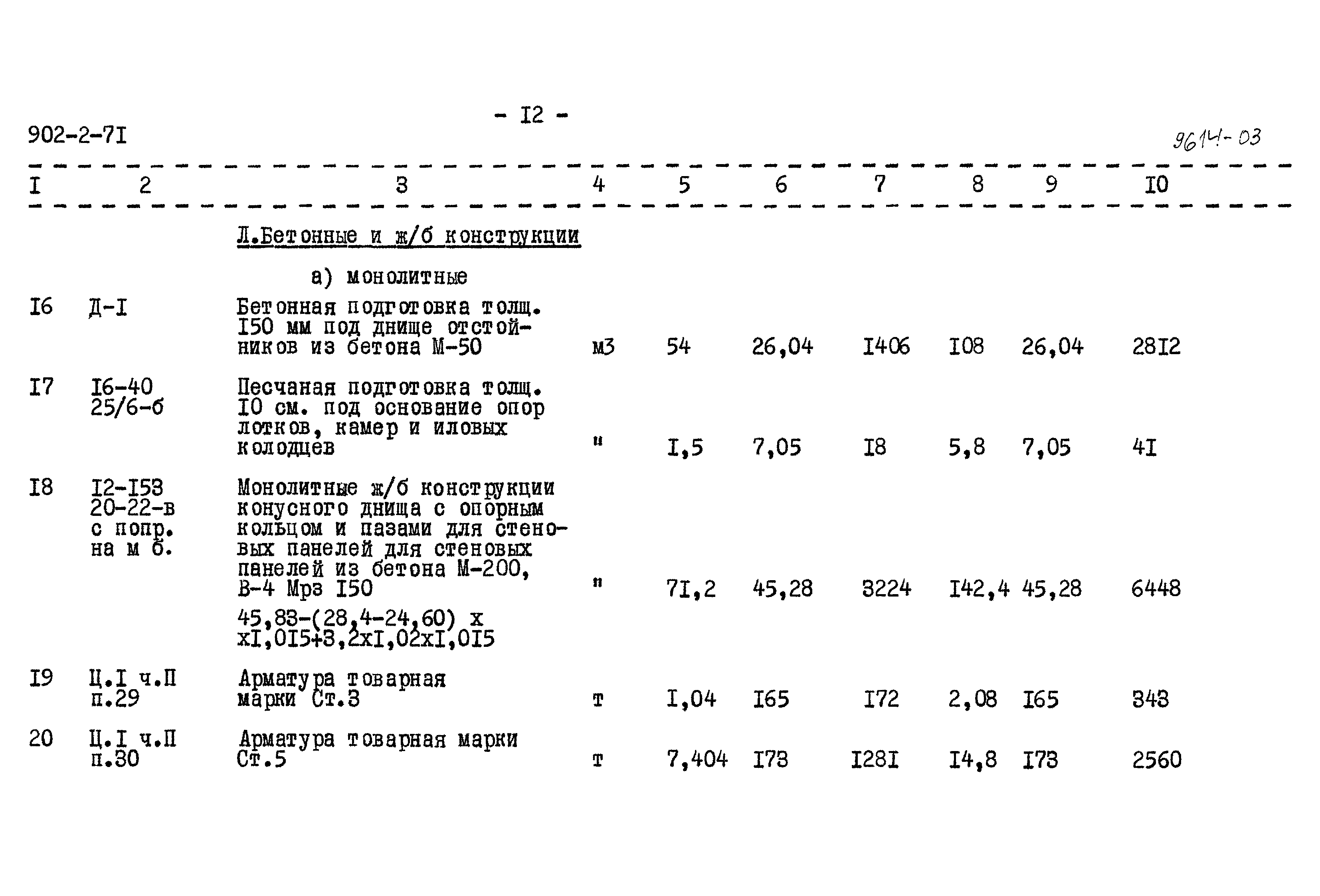 Типовой проект 902-2-71