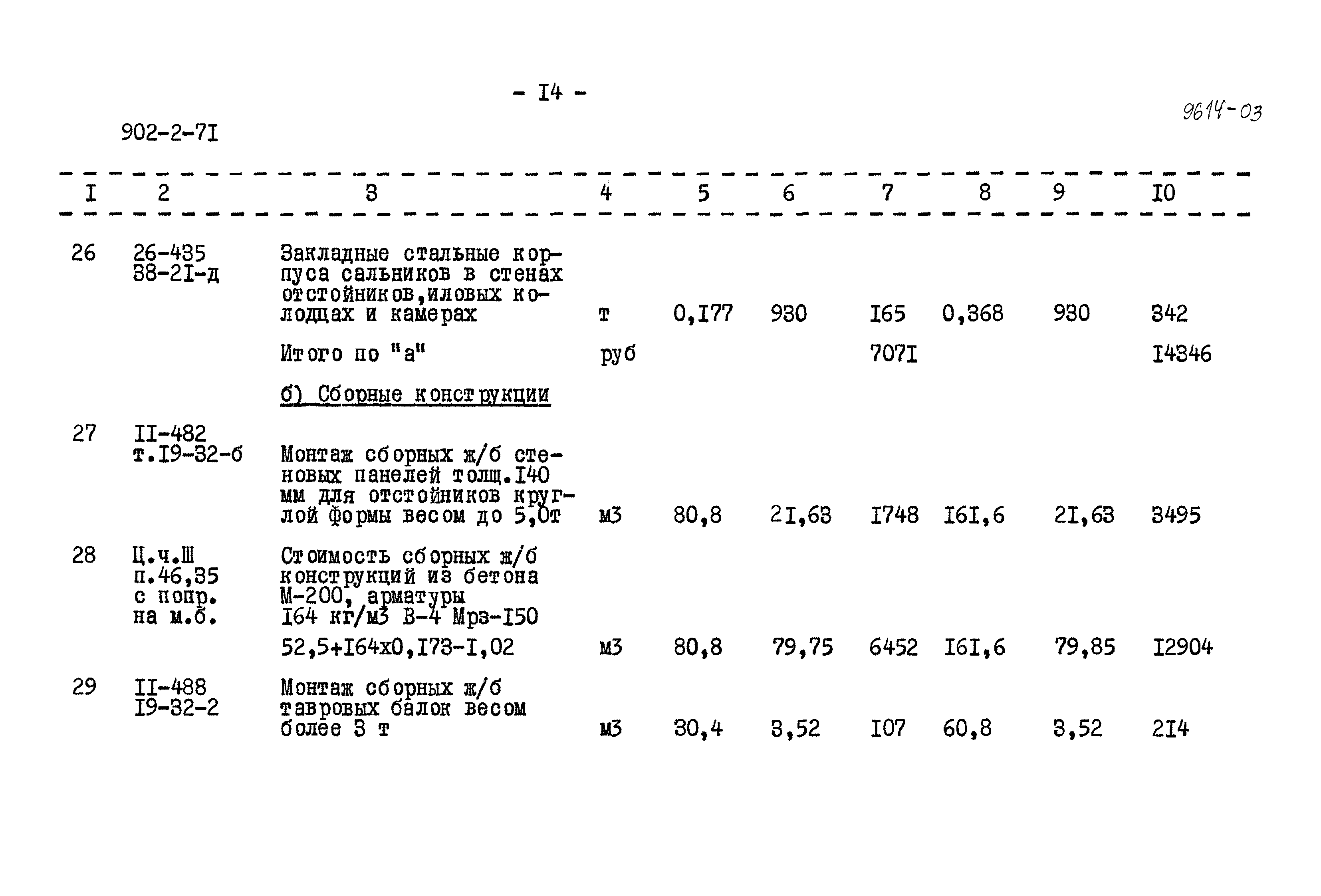 Типовой проект 902-2-71