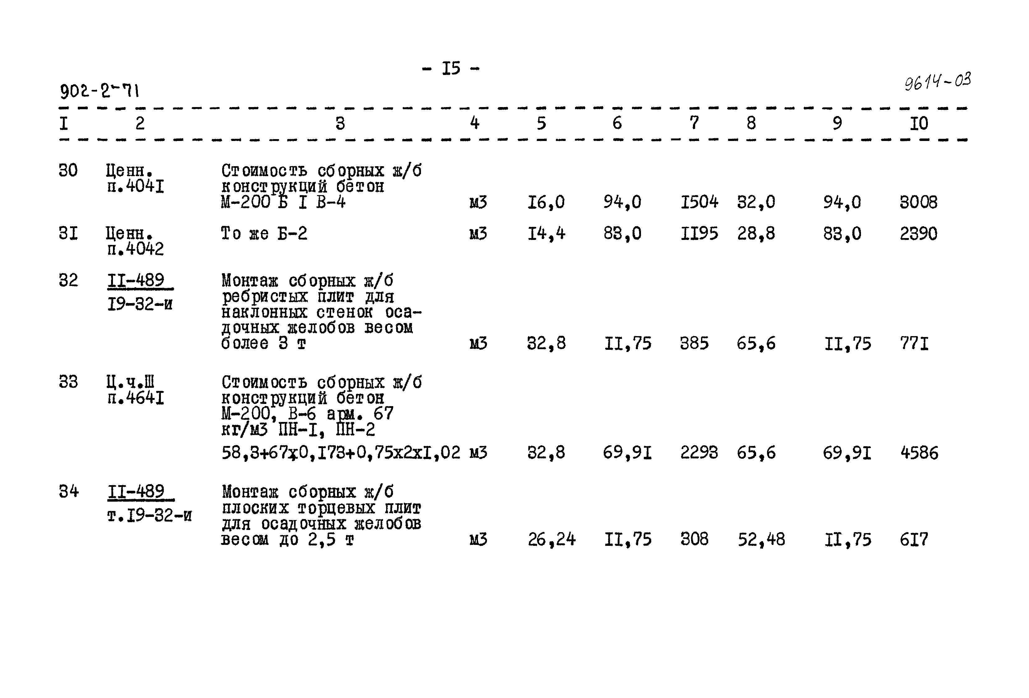 Типовой проект 902-2-71