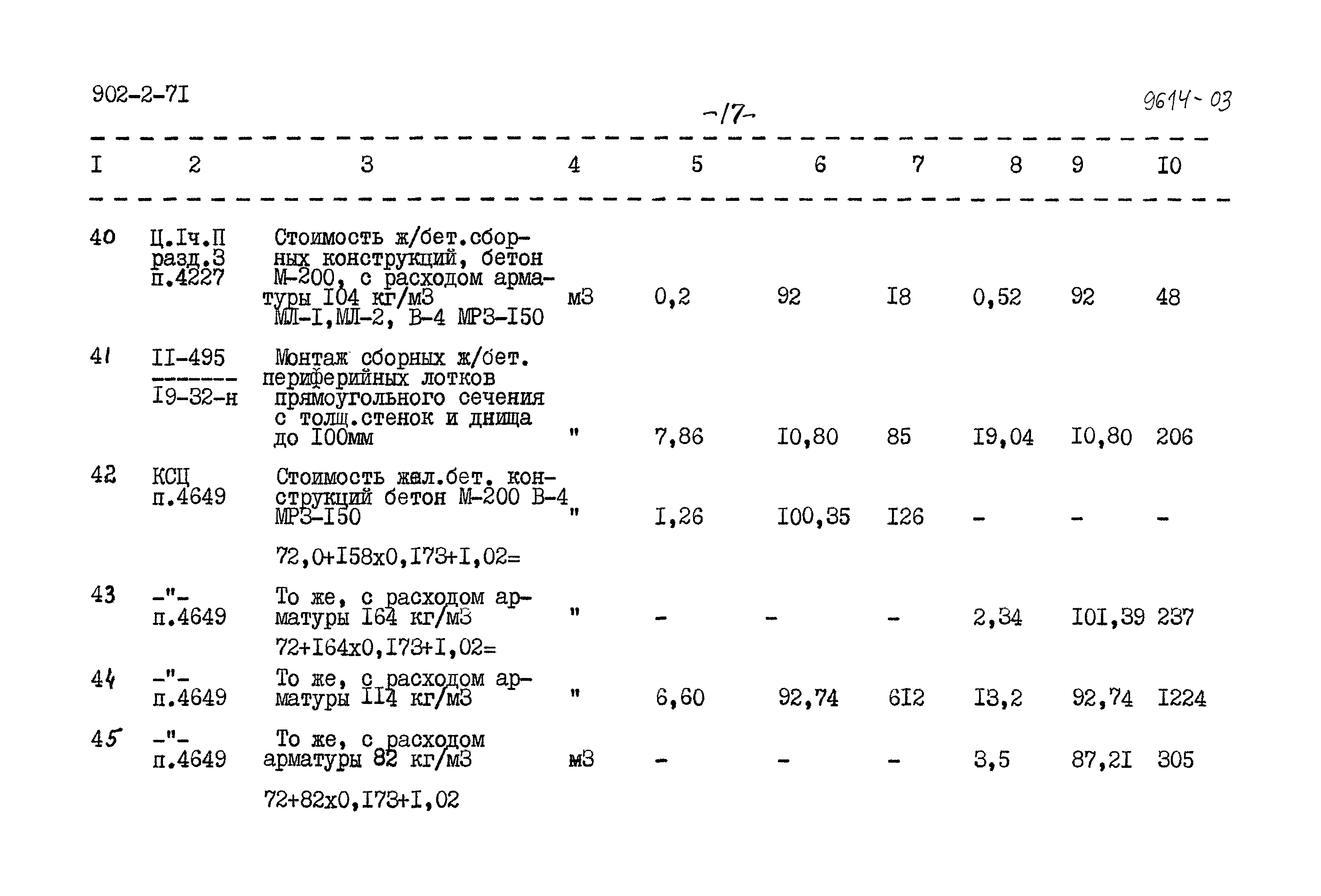 Типовой проект 902-2-71