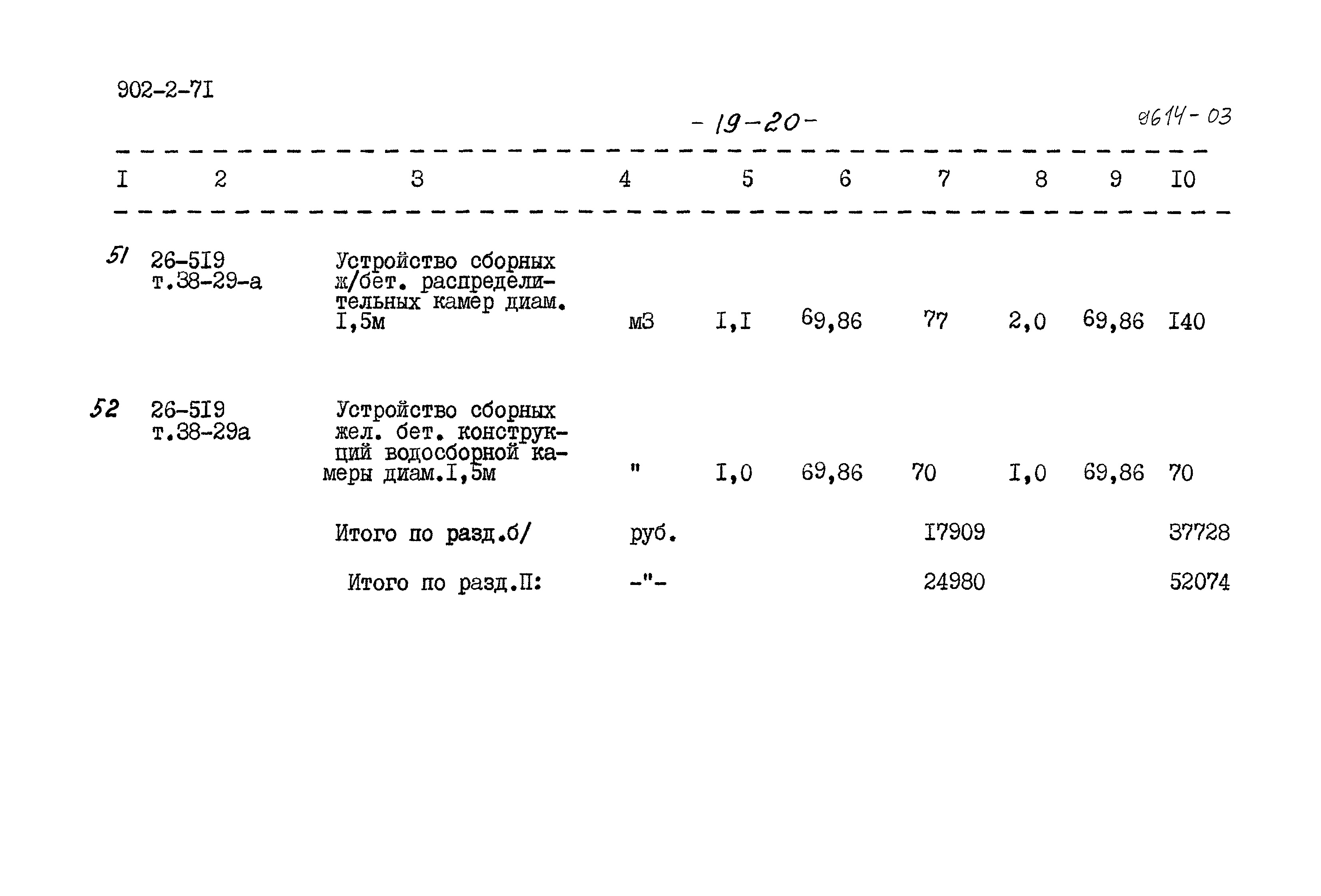 Типовой проект 902-2-71