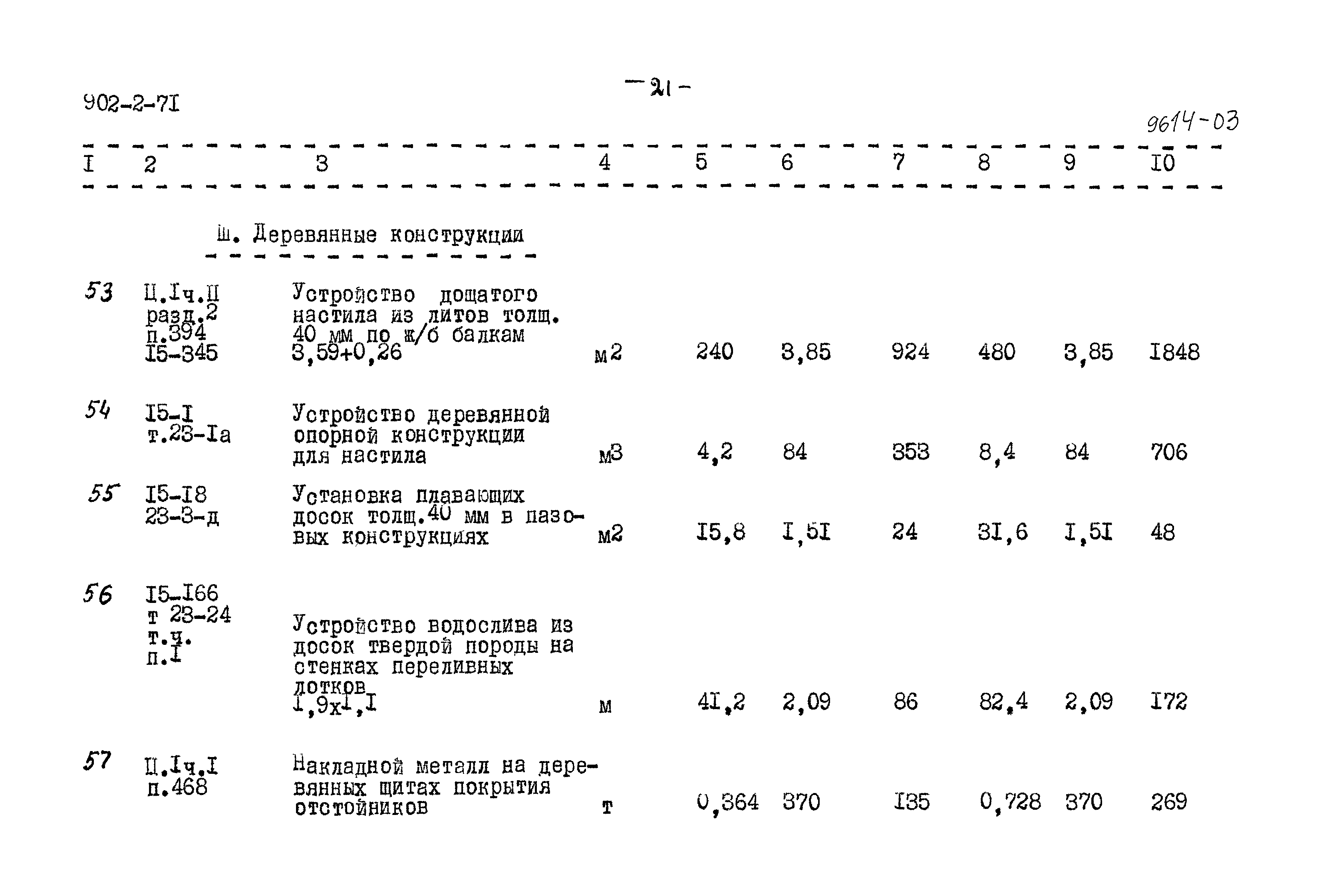 Типовой проект 902-2-71