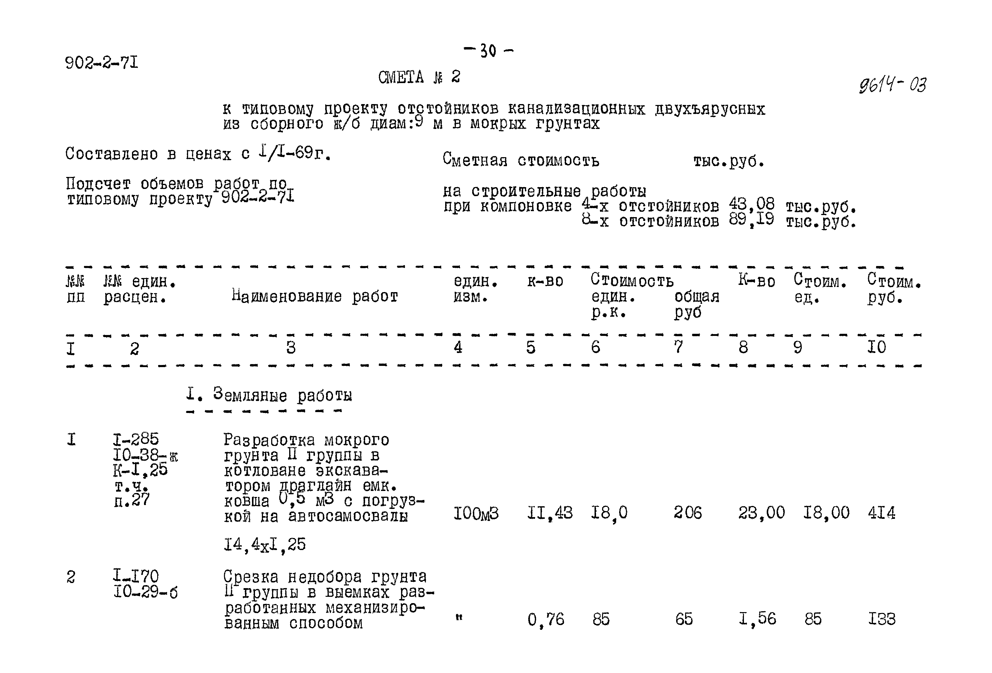 Типовой проект 902-2-71