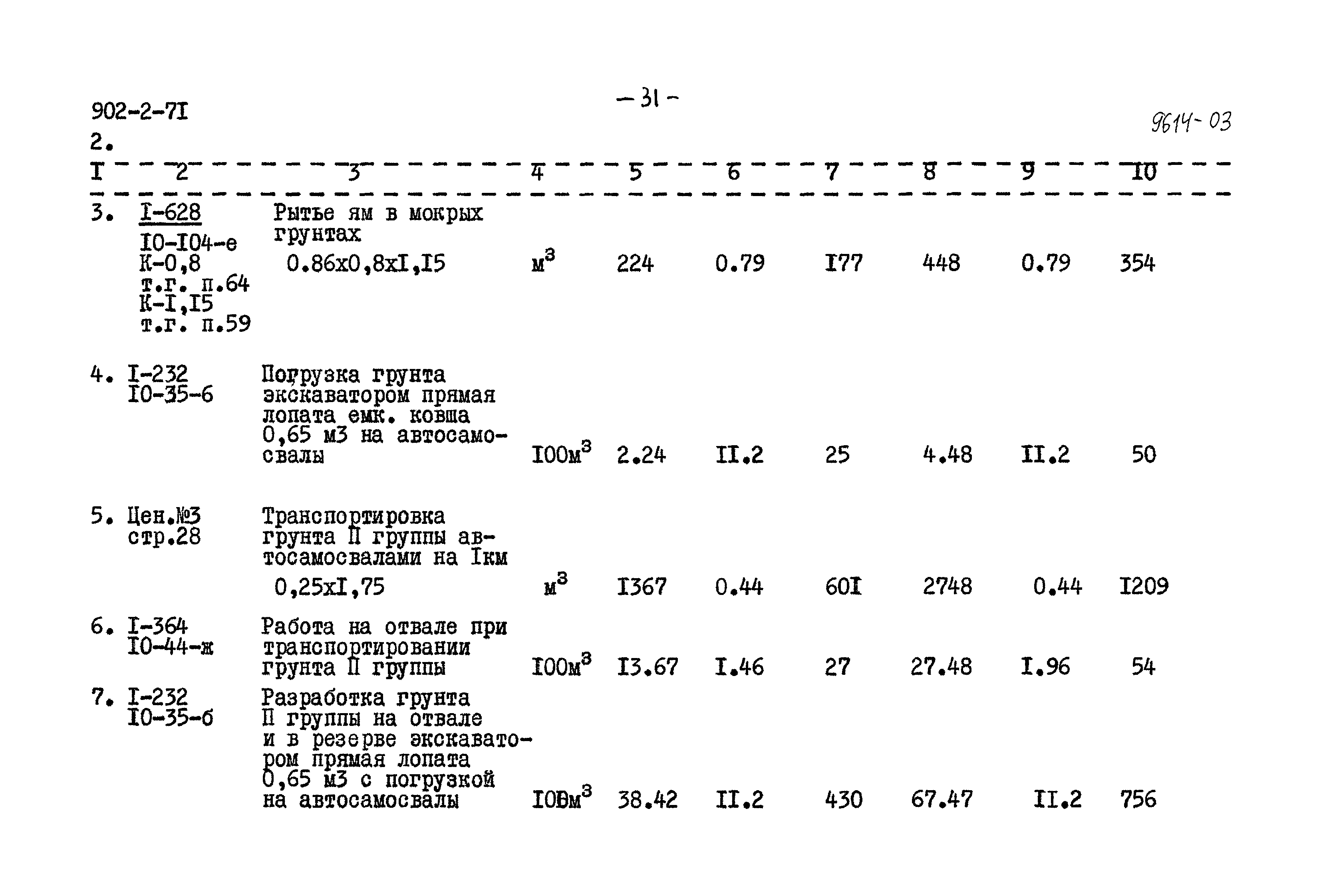 Типовой проект 902-2-71