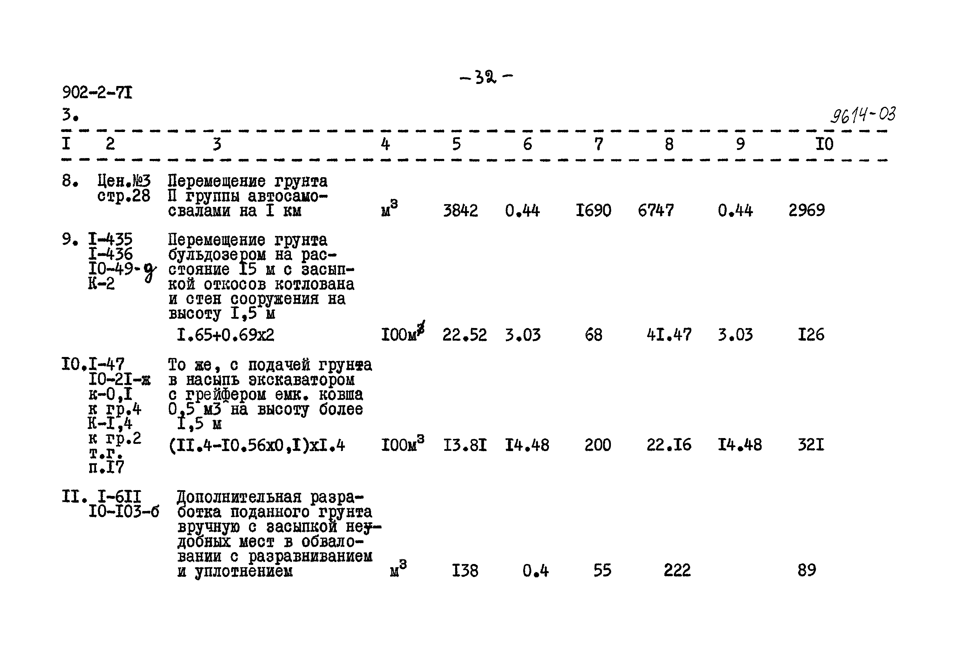 Типовой проект 902-2-71