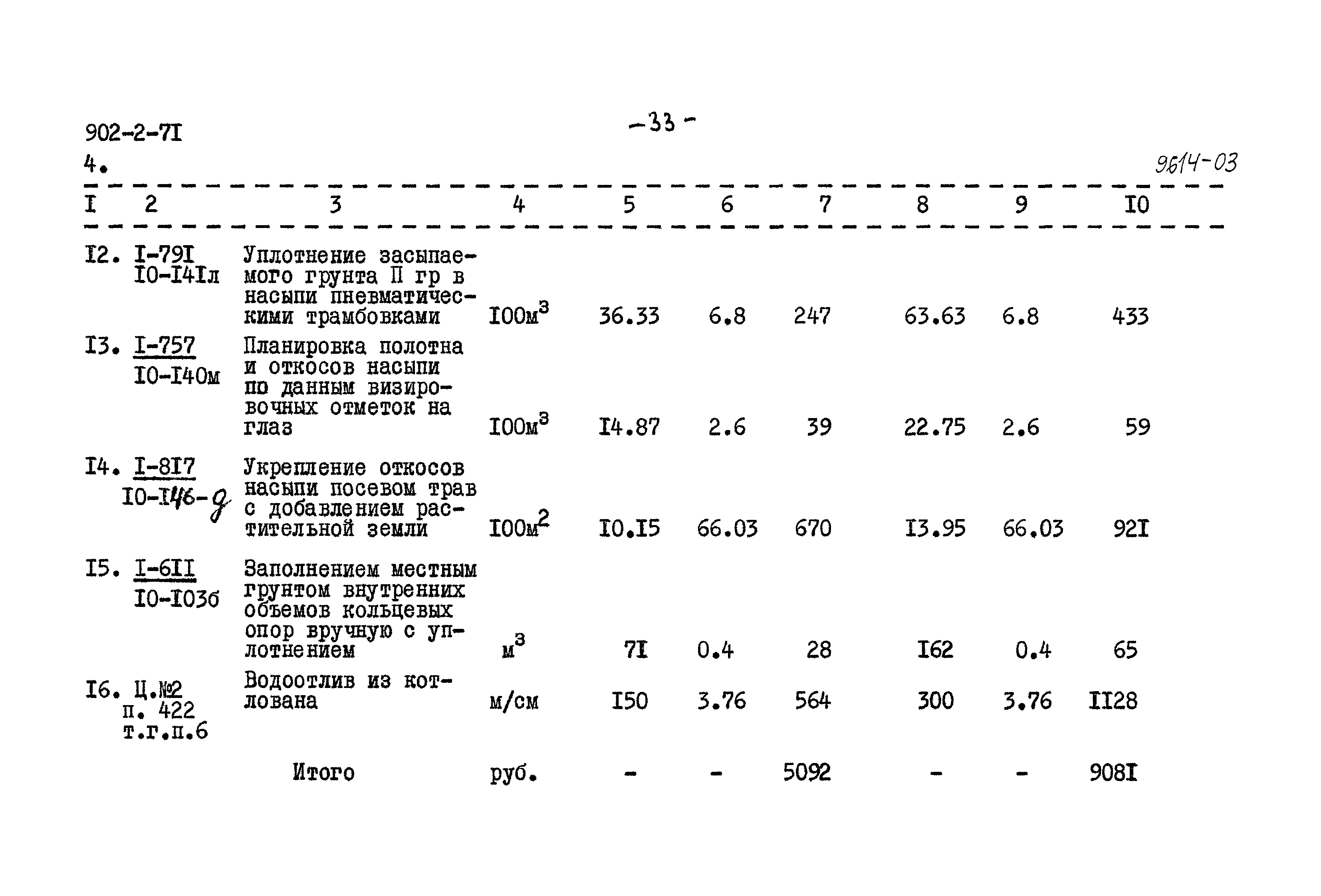 Типовой проект 902-2-71