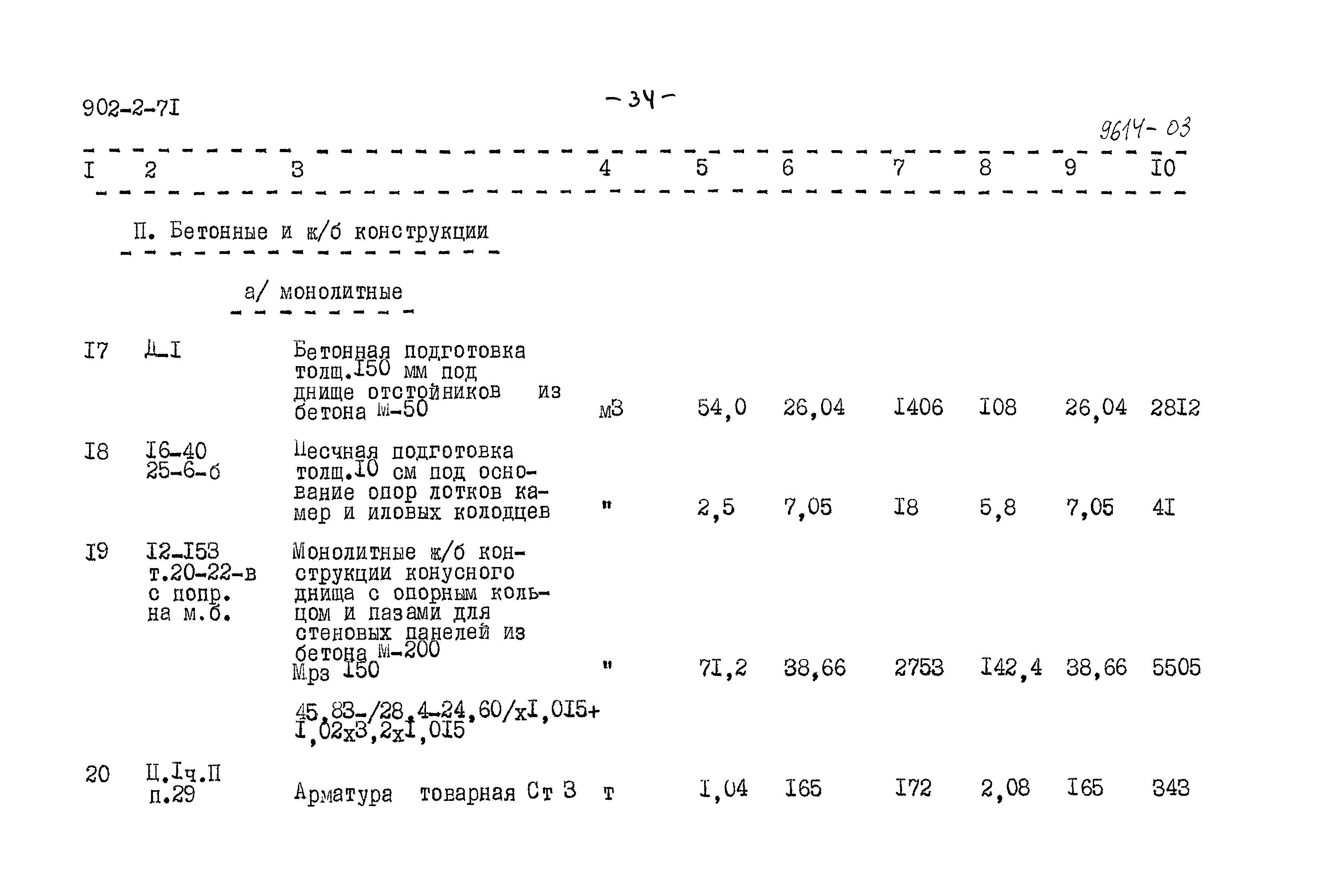 Типовой проект 902-2-71