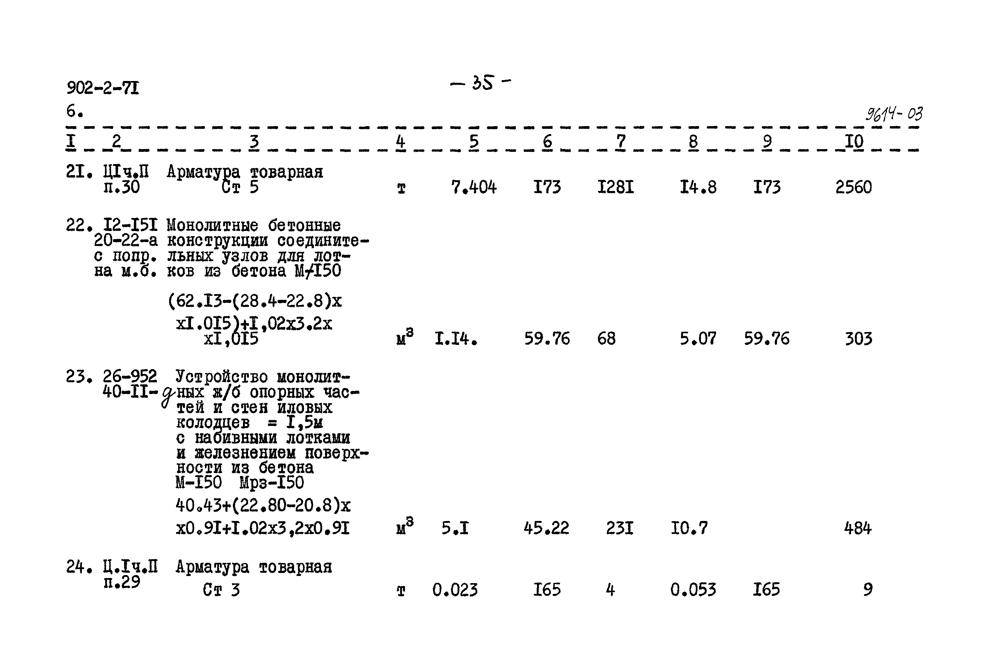 Типовой проект 902-2-71