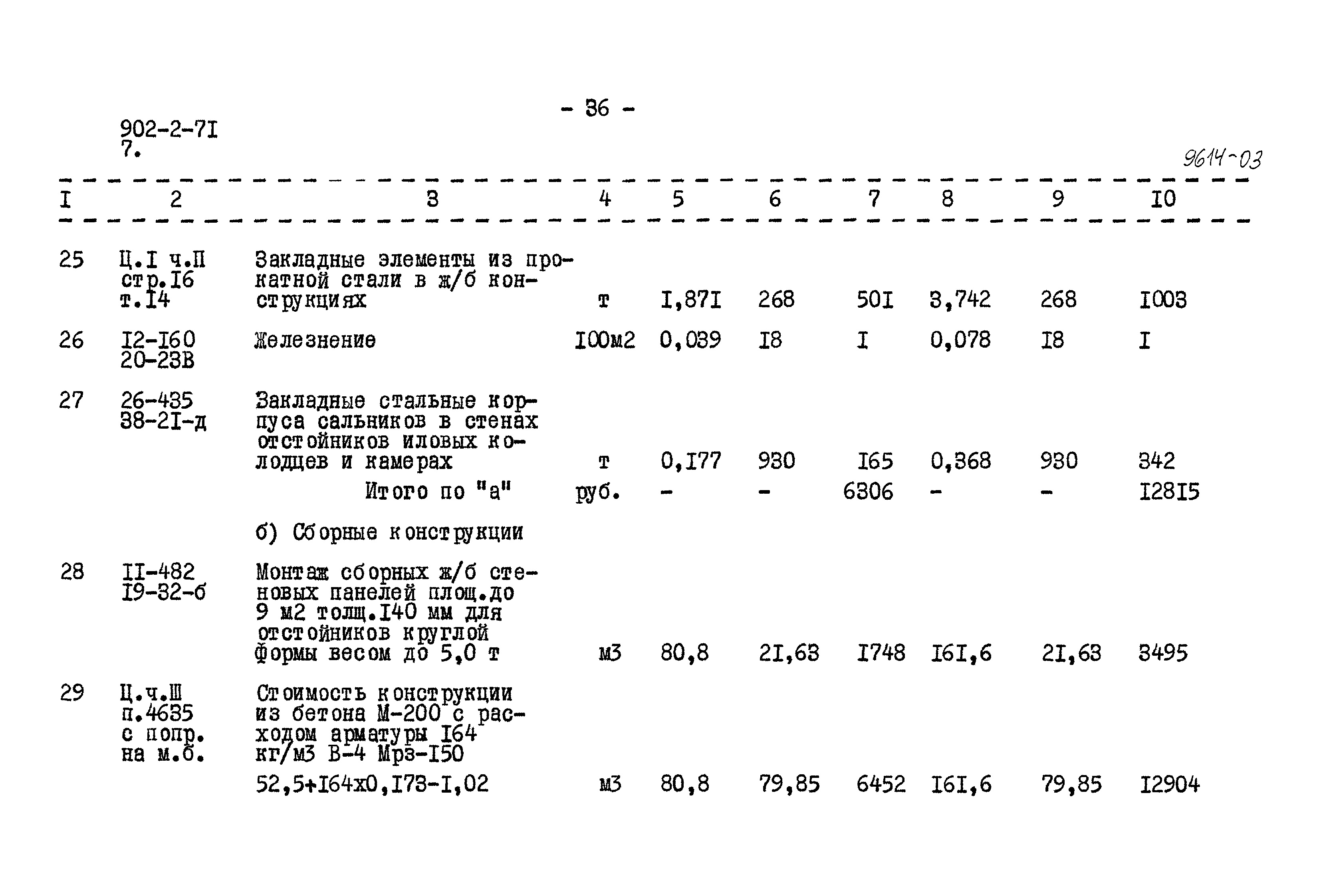Типовой проект 902-2-71