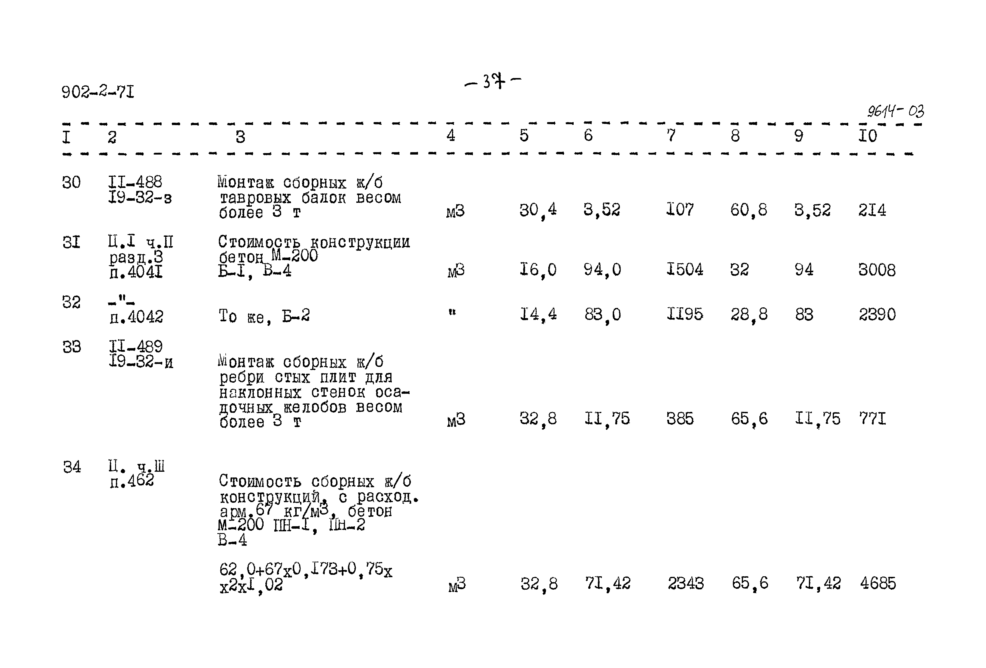 Типовой проект 902-2-71