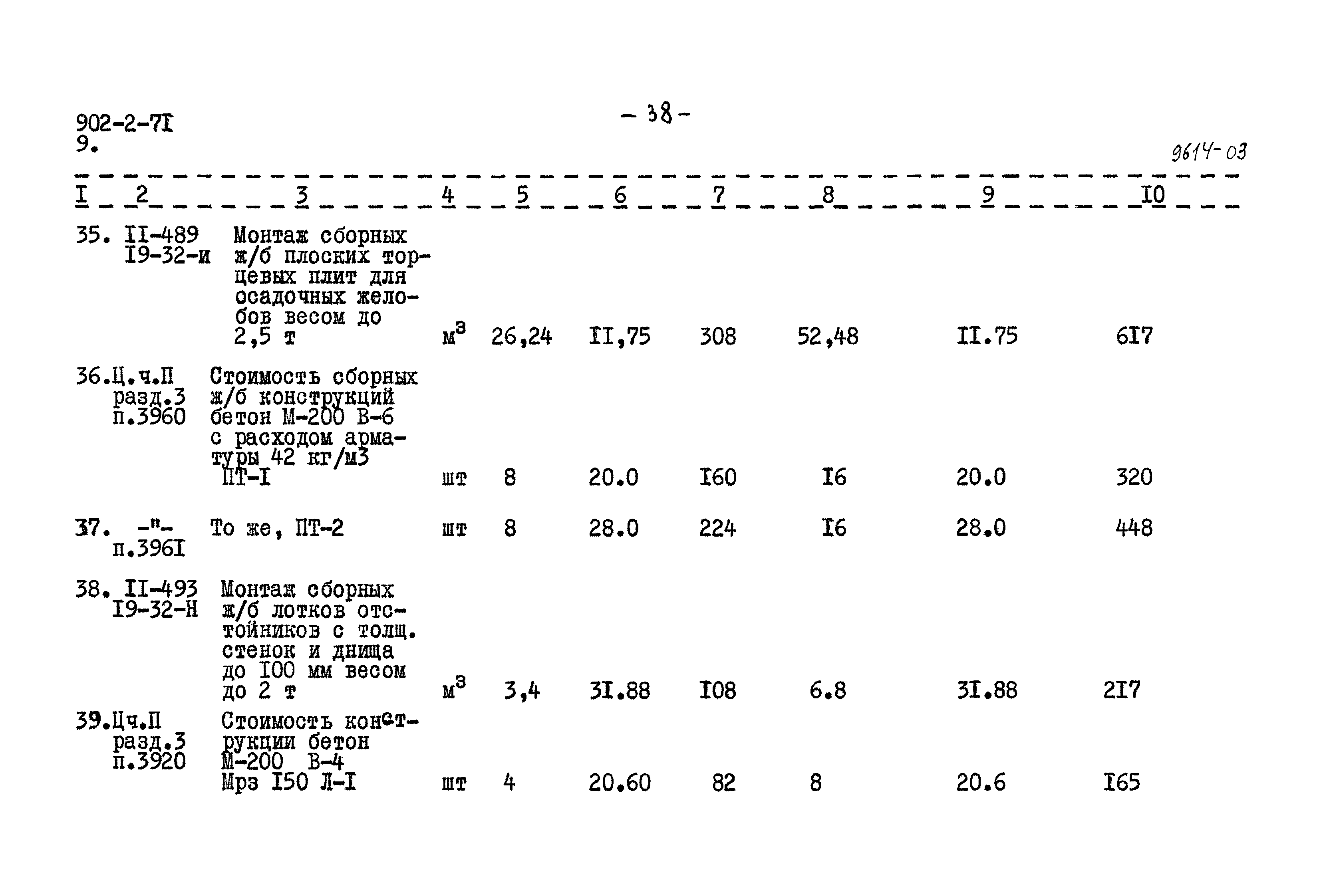 Типовой проект 902-2-71