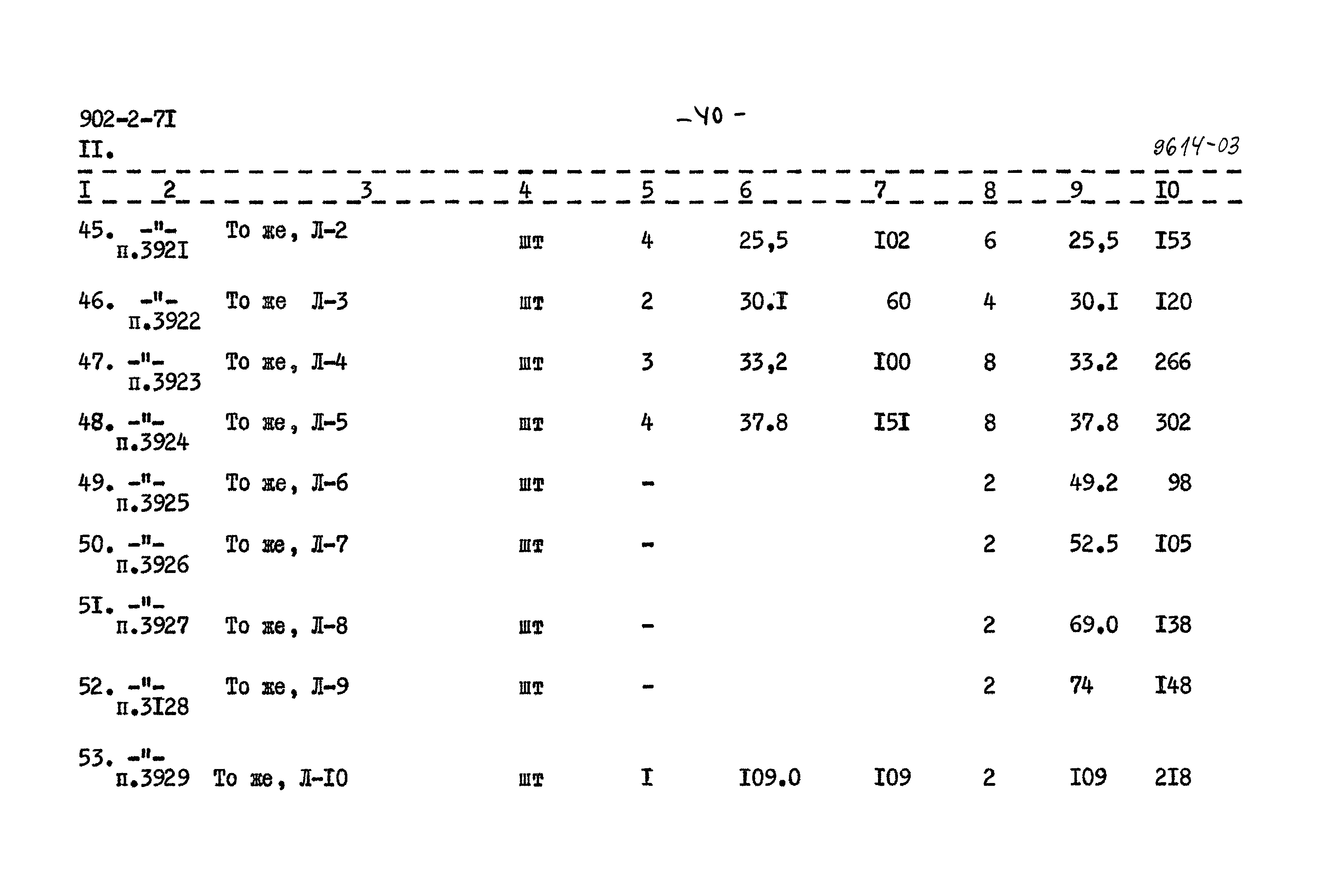 Типовой проект 902-2-71